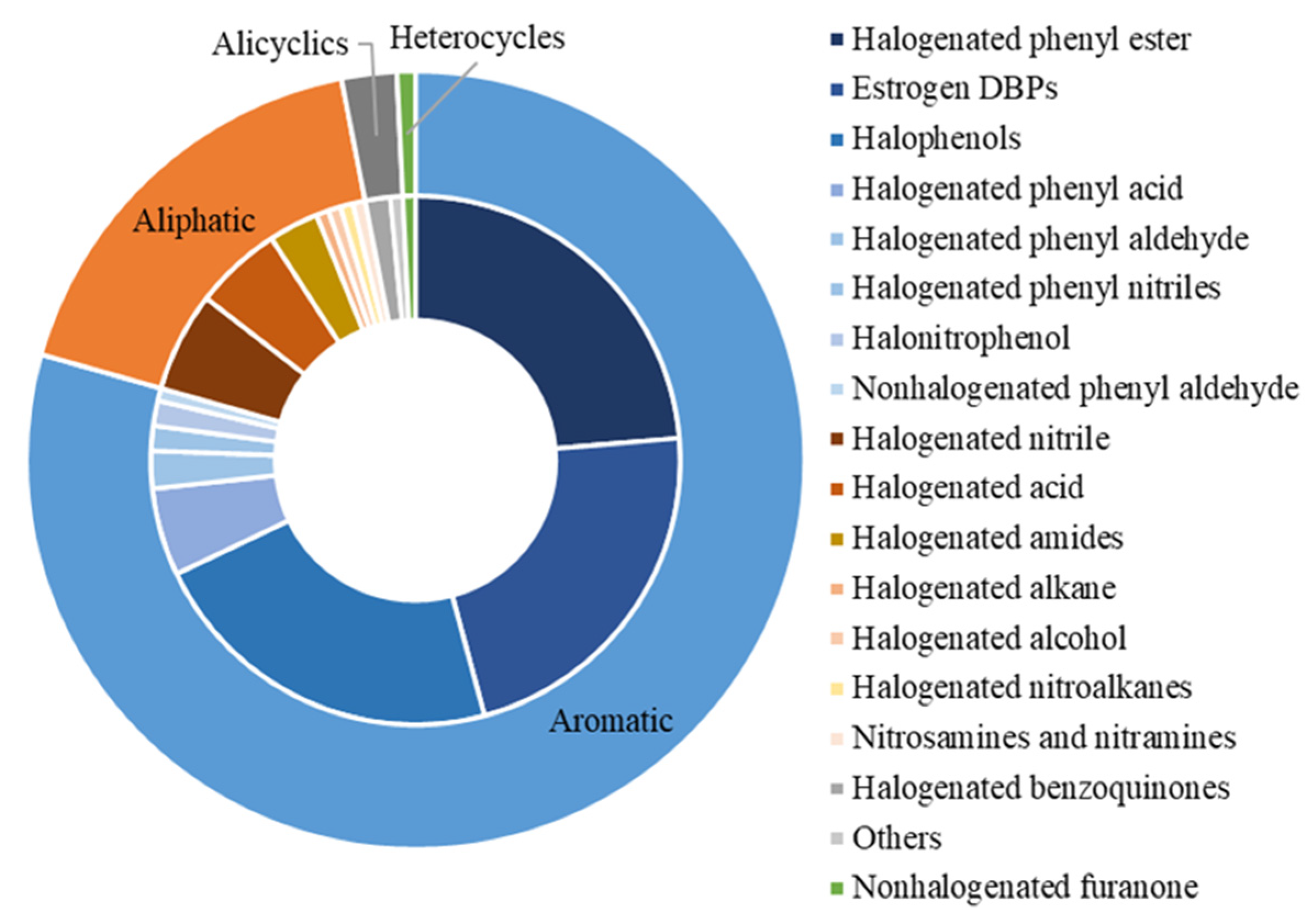 Jox 12 00013 g002 Jox 12 00013 g002