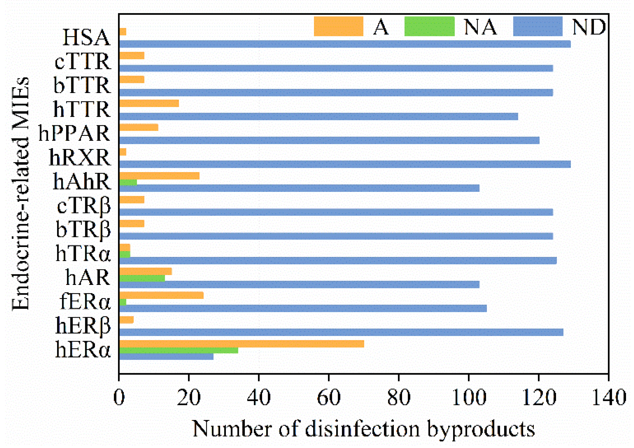 Jox 12 00013 g003 Jox 12 00013 g003