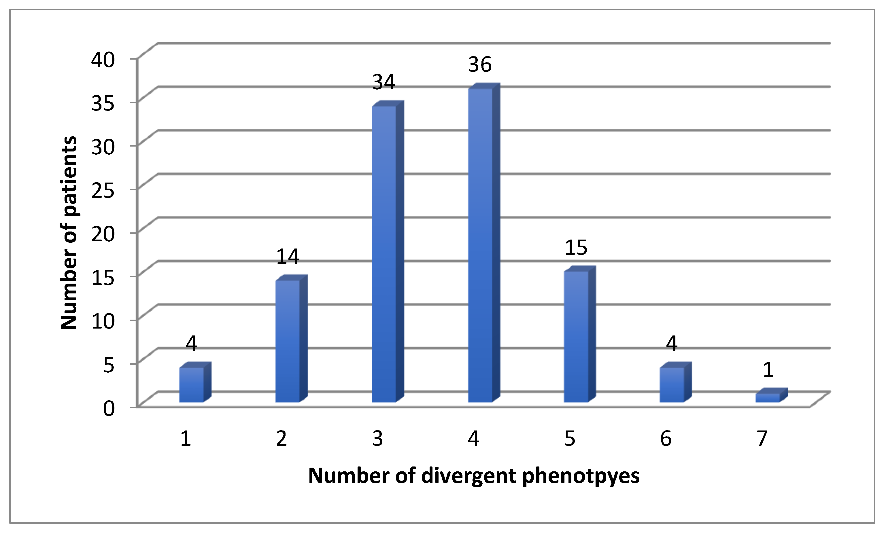 Jox 12 00022 g001 Jox 12 00022 g001