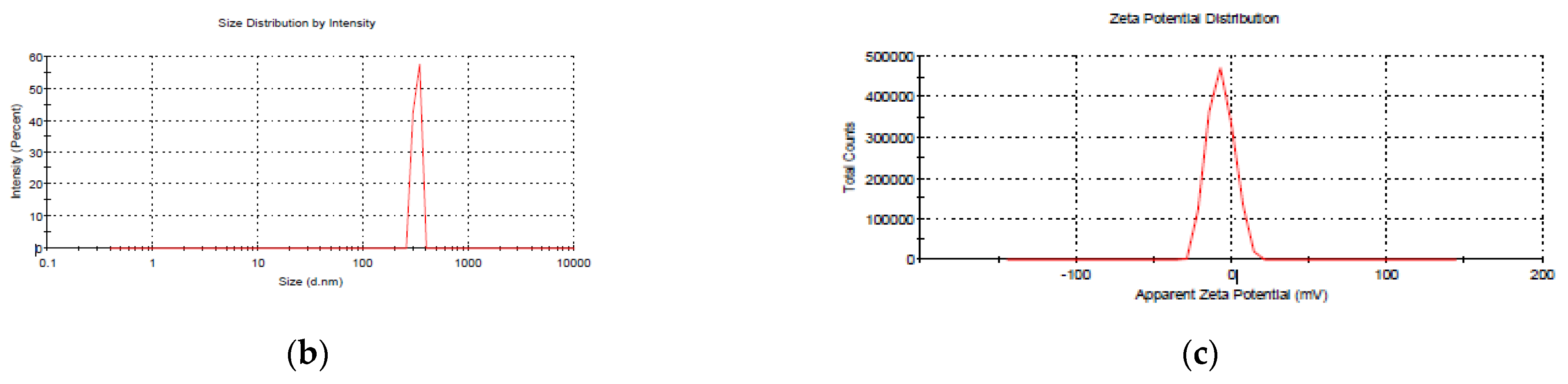Jox 12 00023 g001b