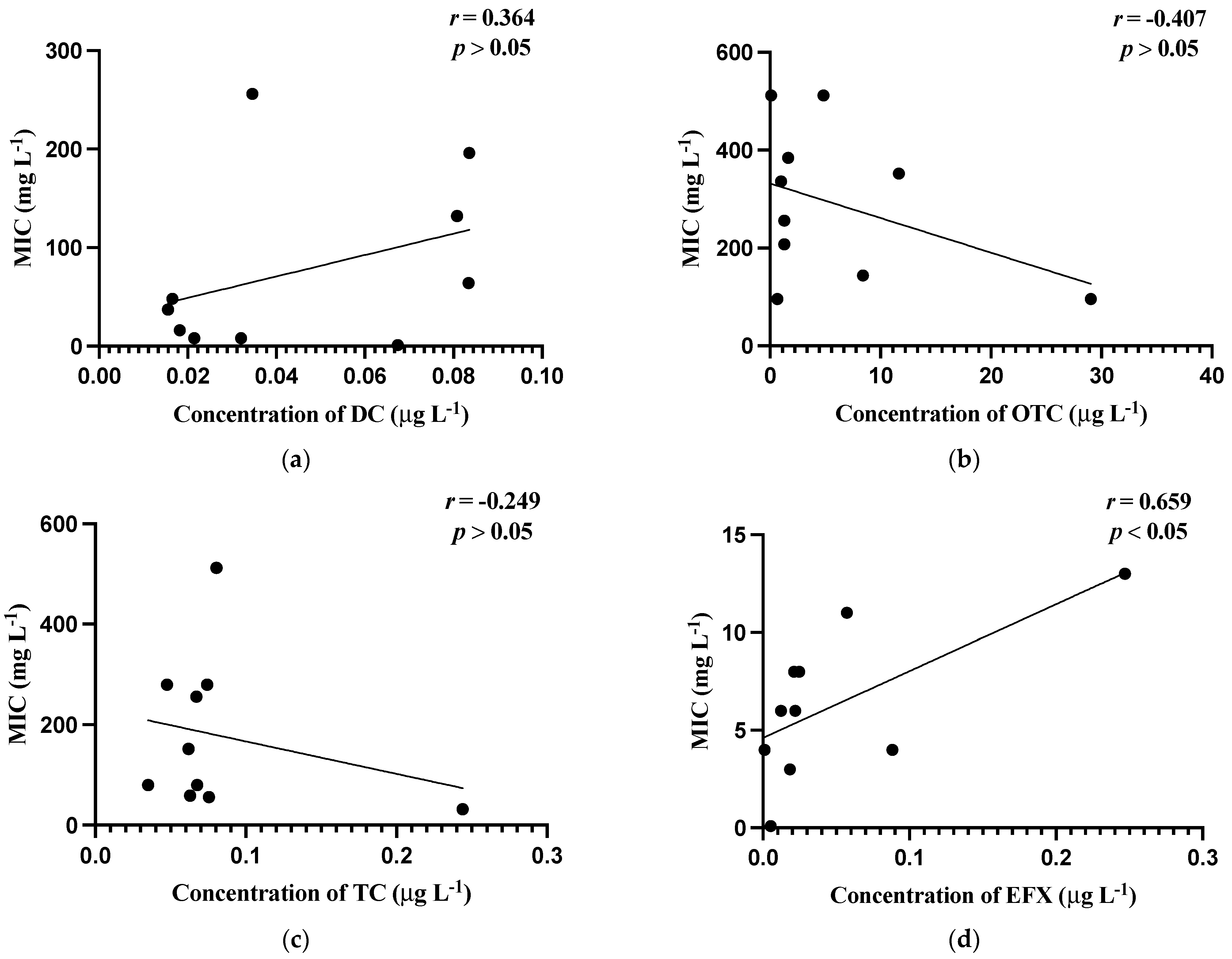 Jox 12 00026 g001a Jox 12 00026 g001a