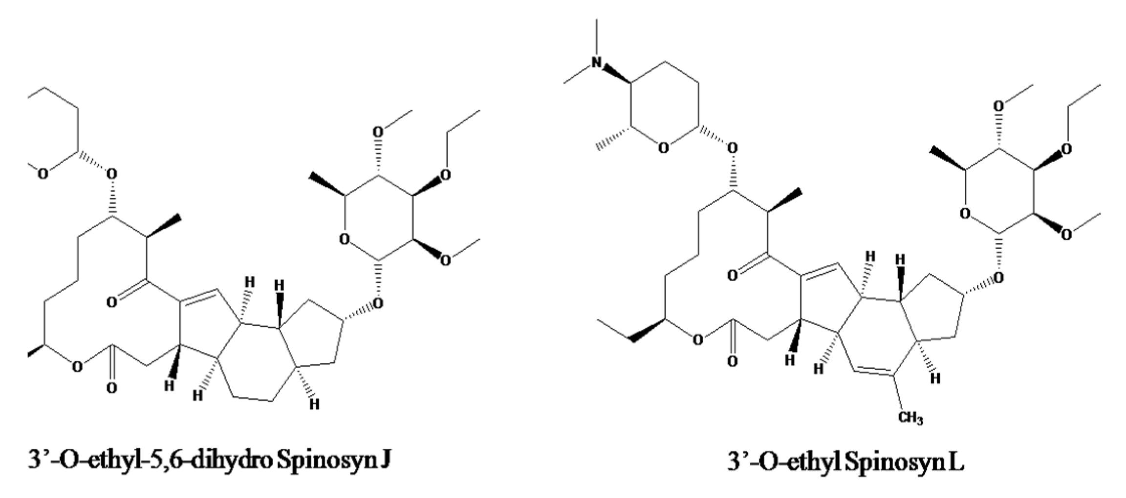 Jox 13 00002 g001 Jox 13 00002 g001