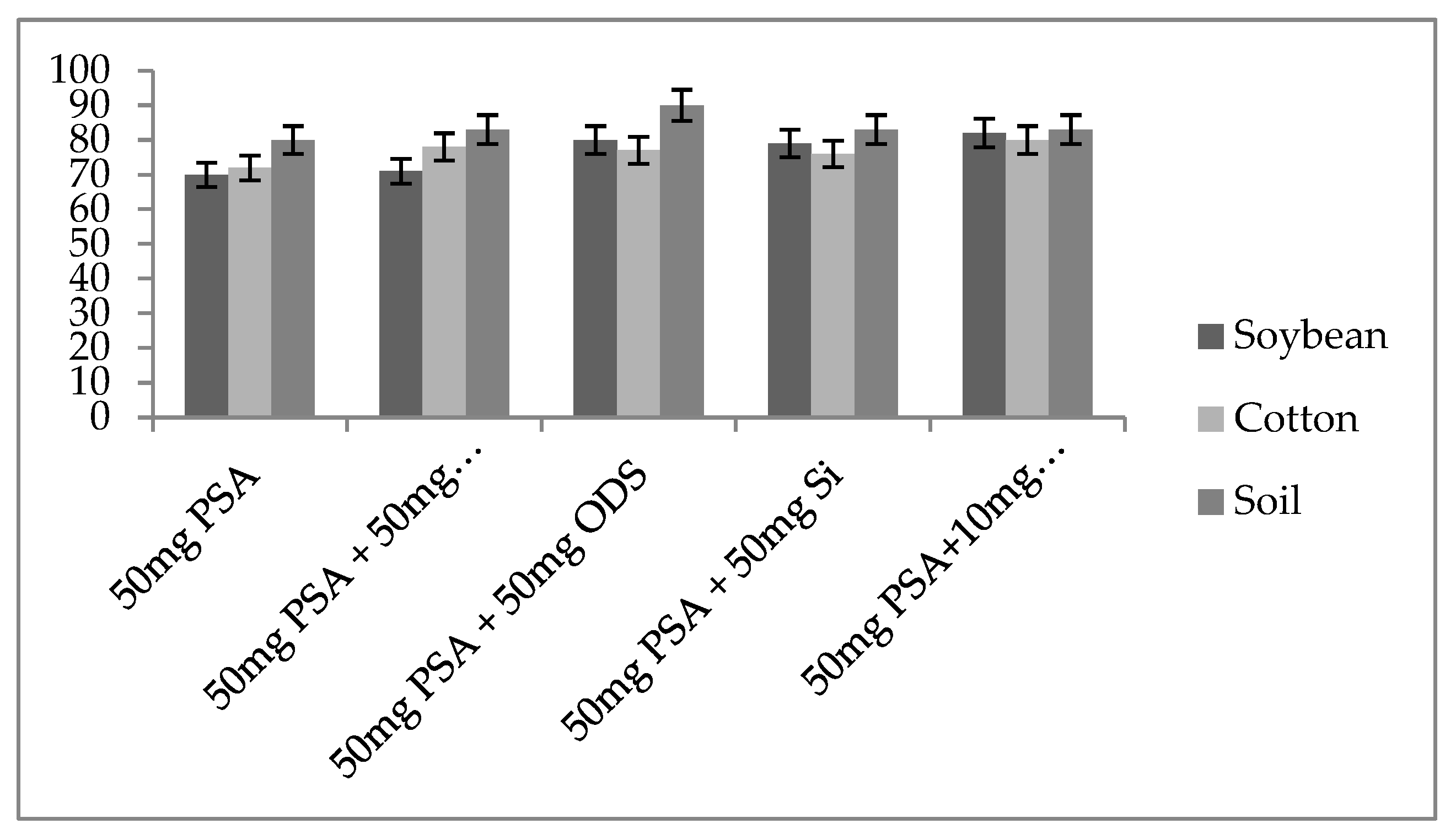 Jox 13 00002 g003 Jox 13 00002 g003