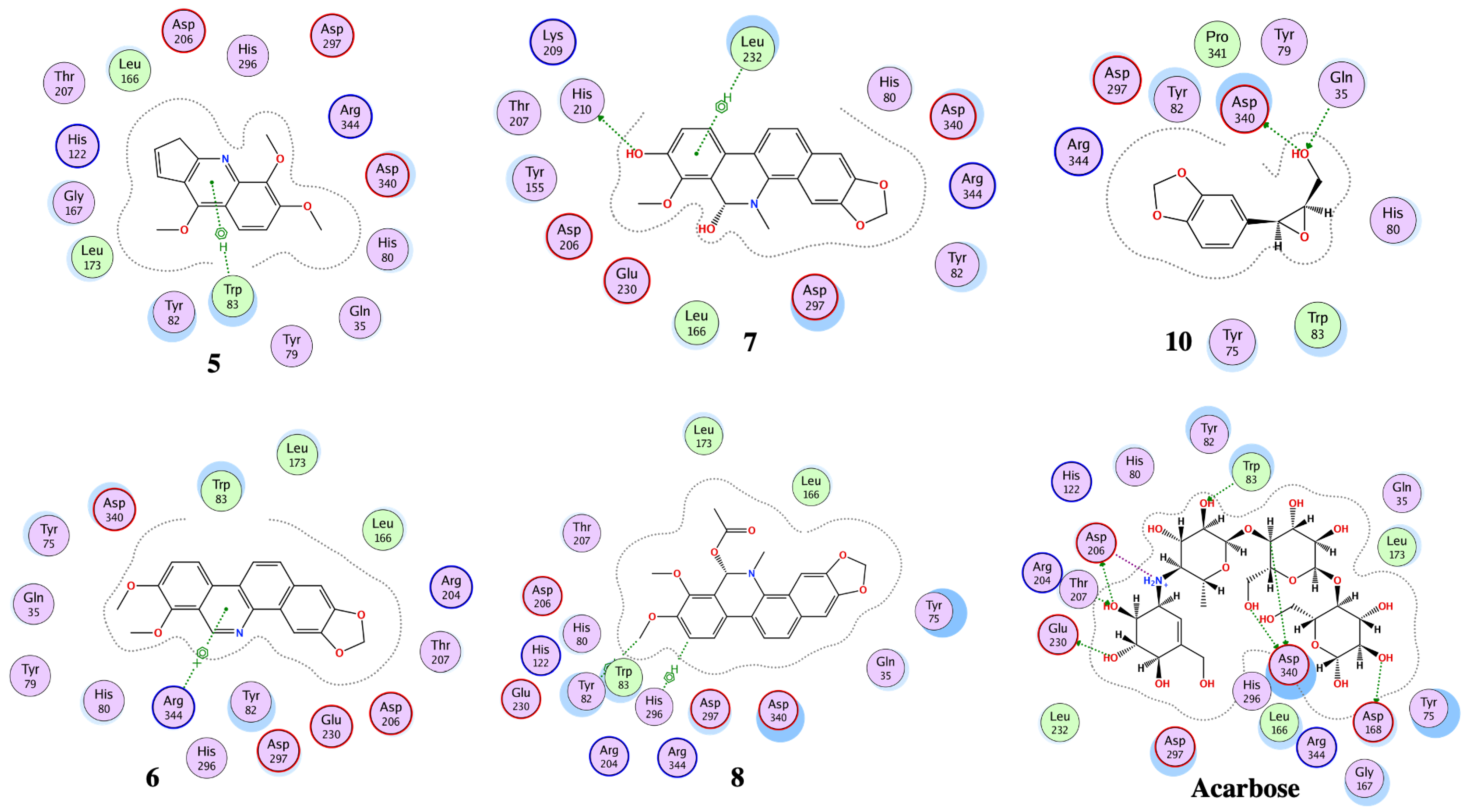 Jox 13 00009 g004 Jox 13 00009 g004