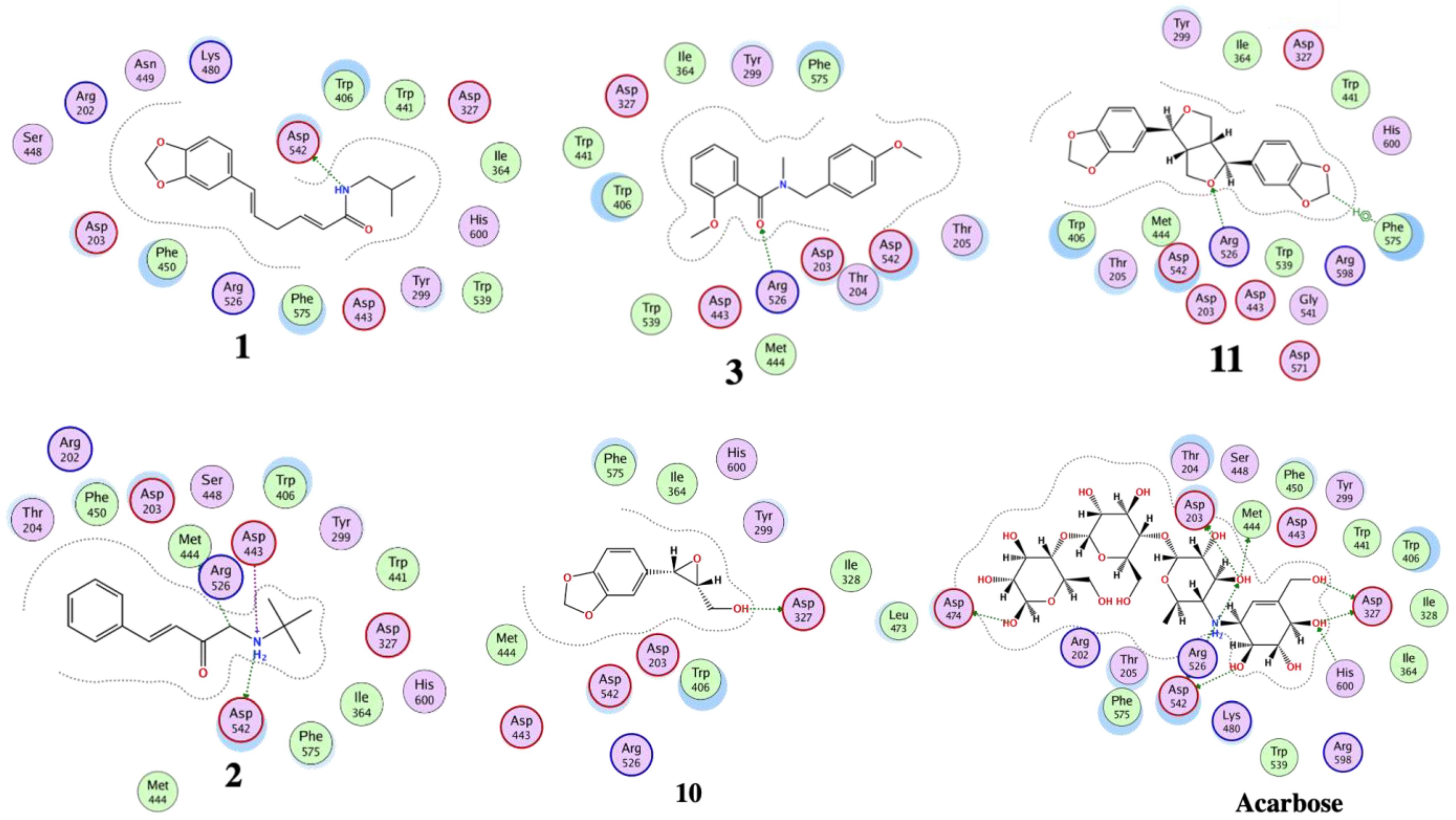 Jox 13 00009 g005 Jox 13 00009 g005