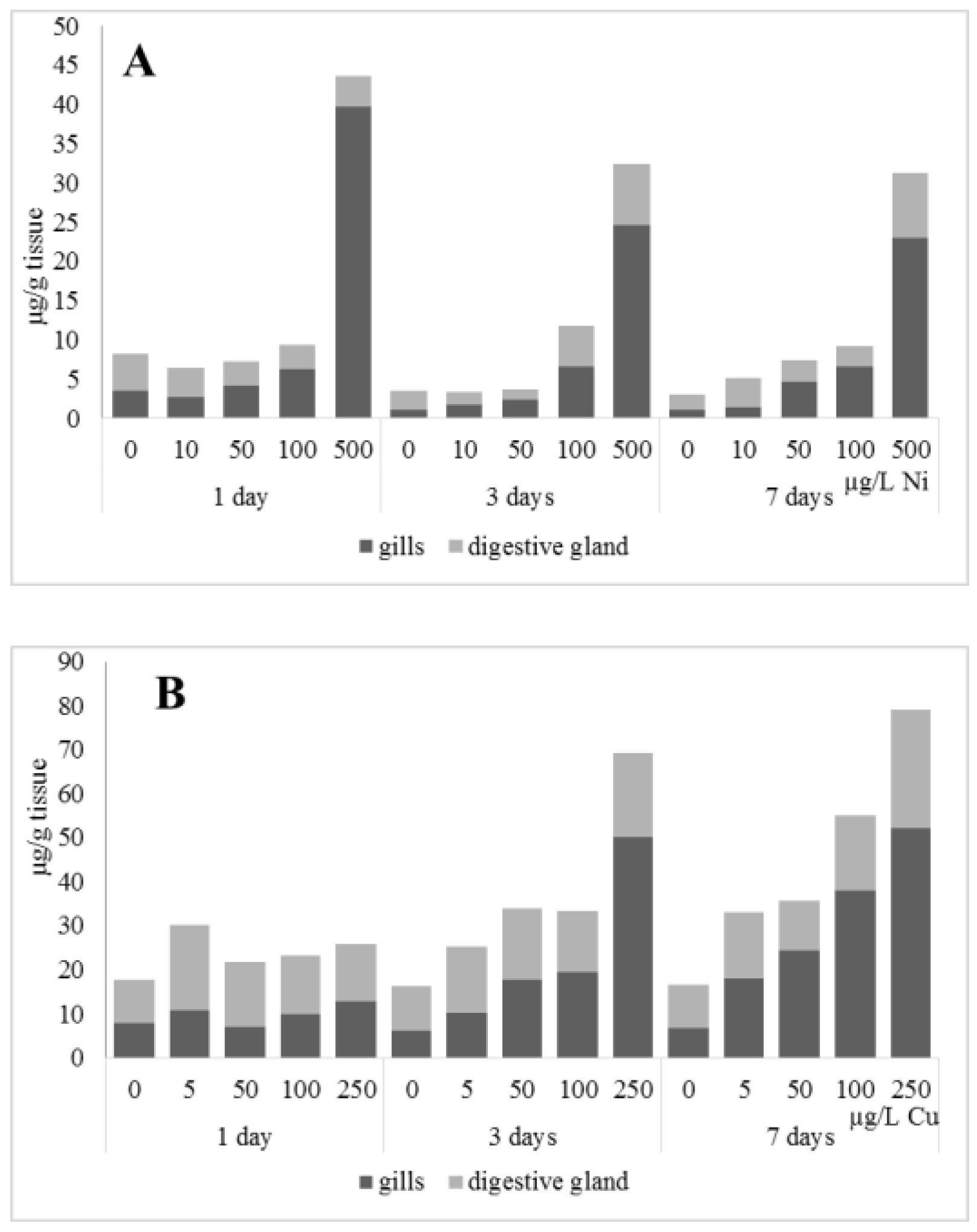 Jox 13 00011 g001 Jox 13 00011 g001