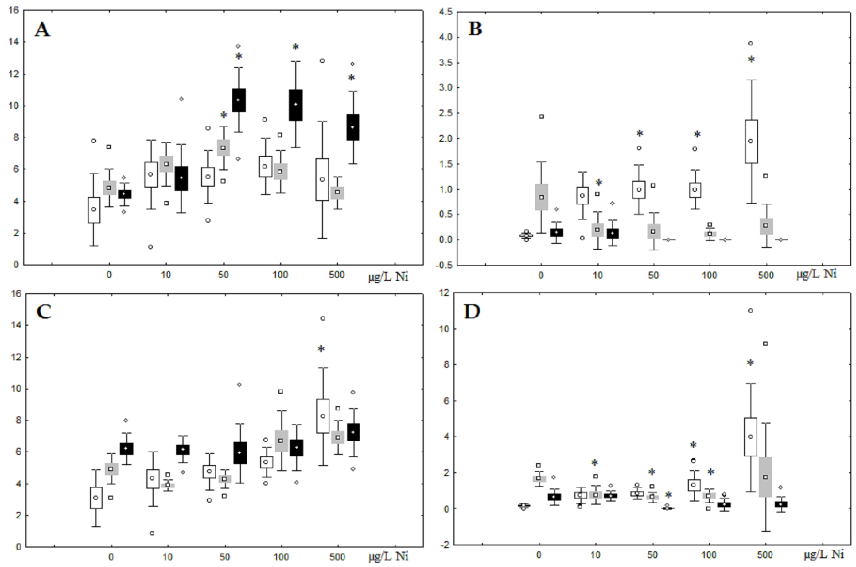 Jox 13 00011 g002 Jox 13 00011 g002