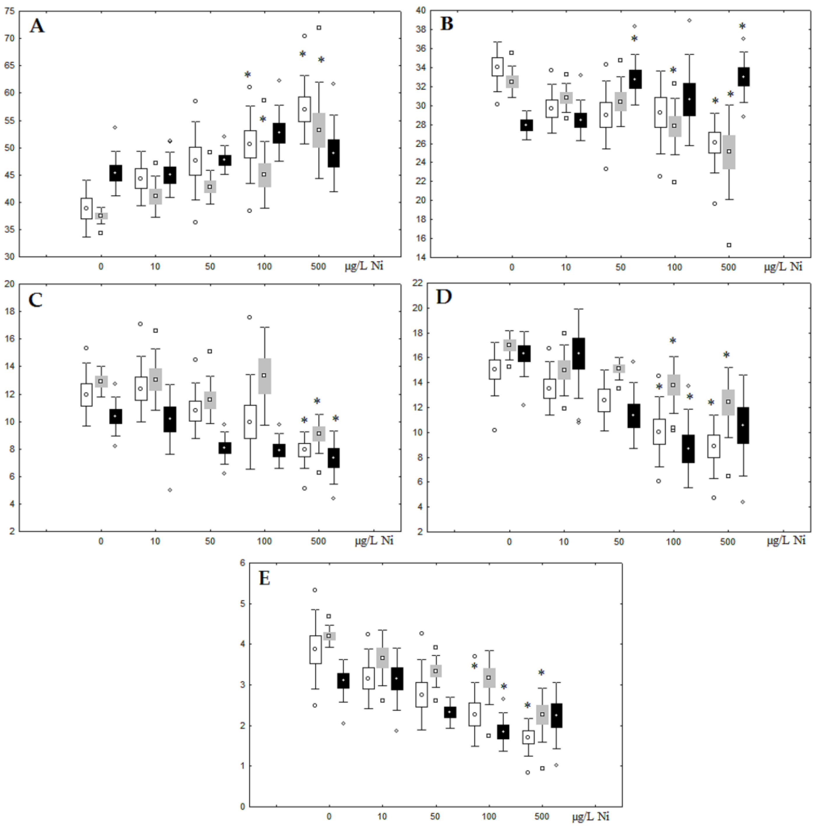 Jox 13 00011 g003 Jox 13 00011 g003