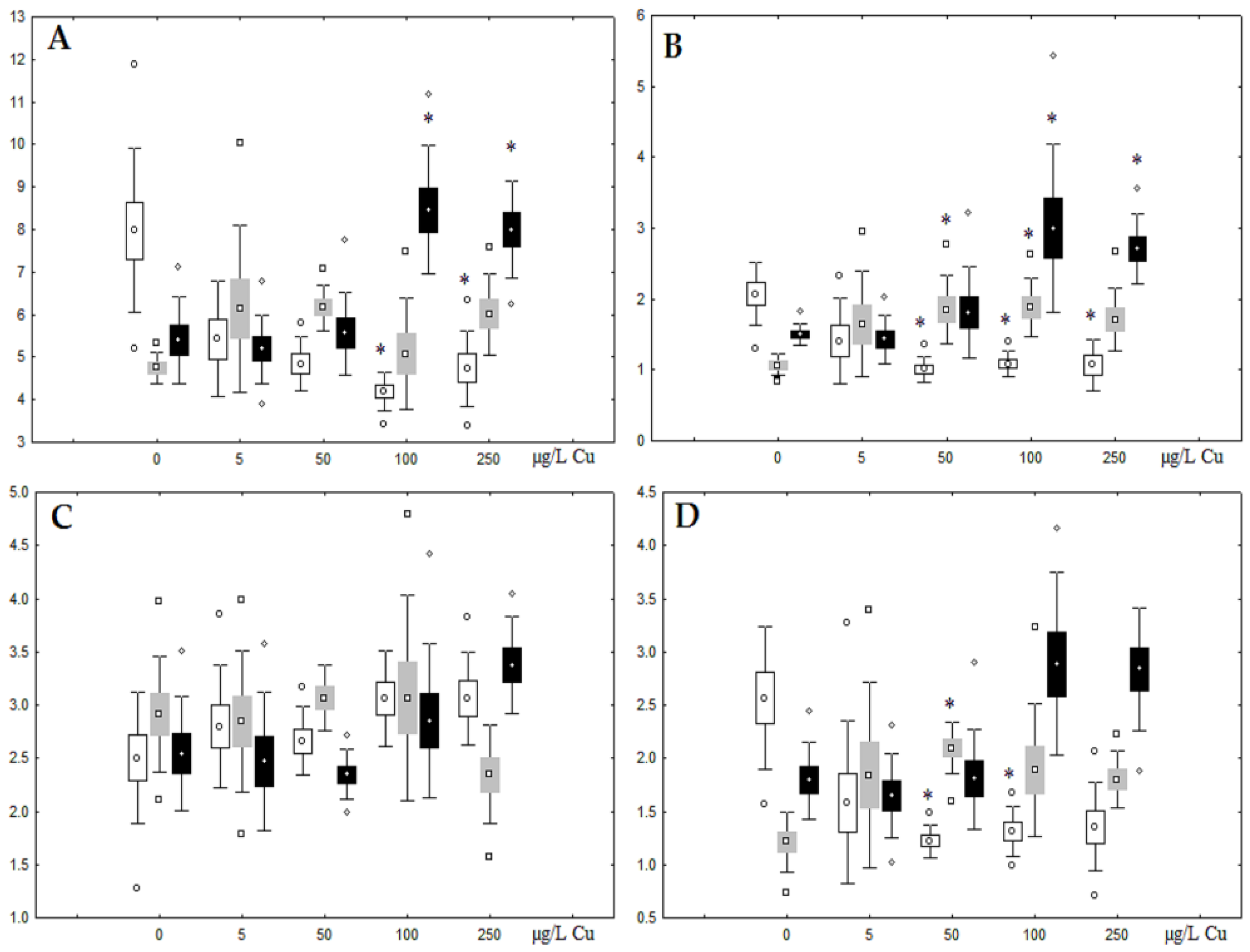 Jox 13 00011 g007 Jox 13 00011 g007