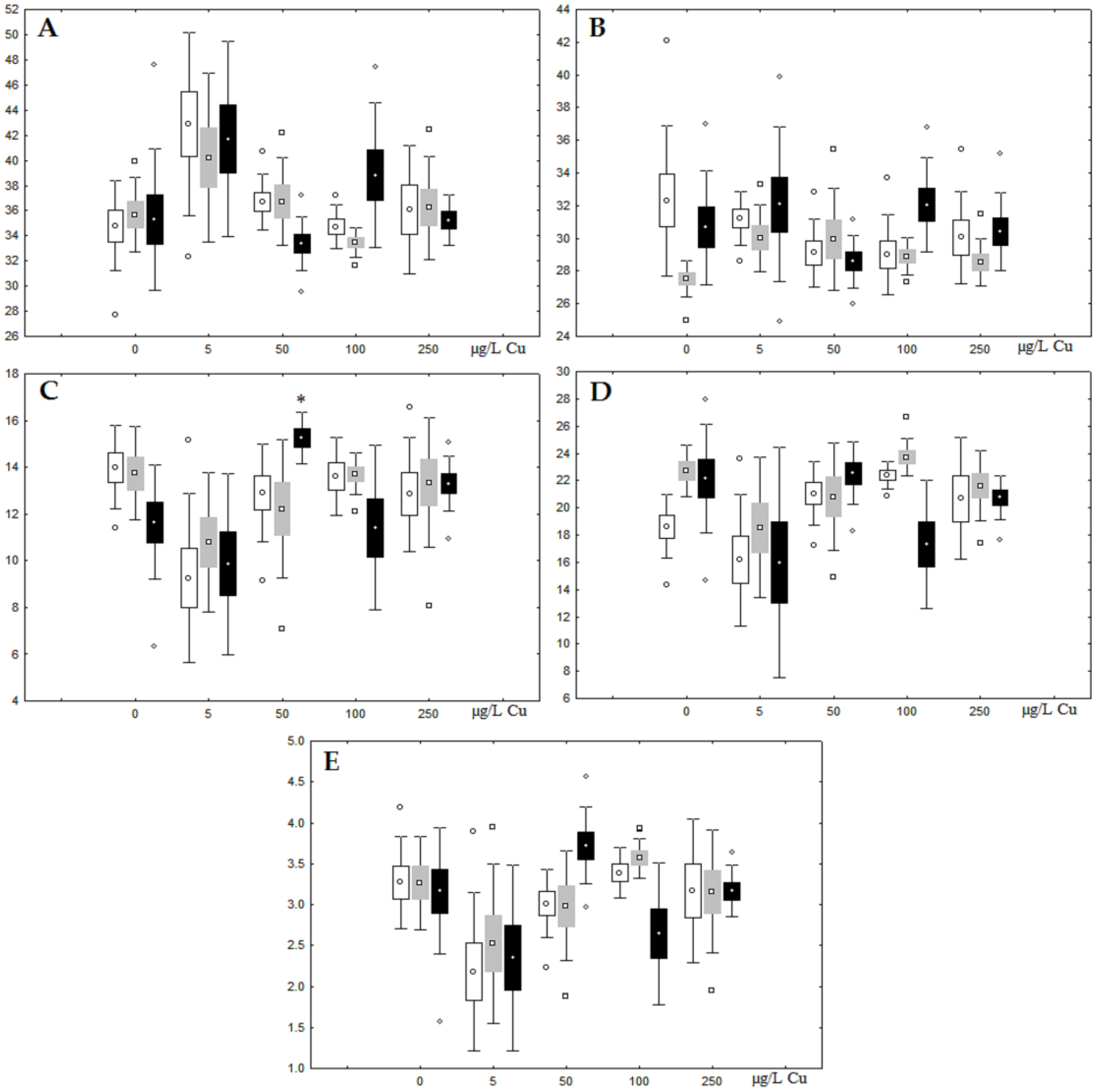 Jox 13 00011 g009 Jox 13 00011 g009