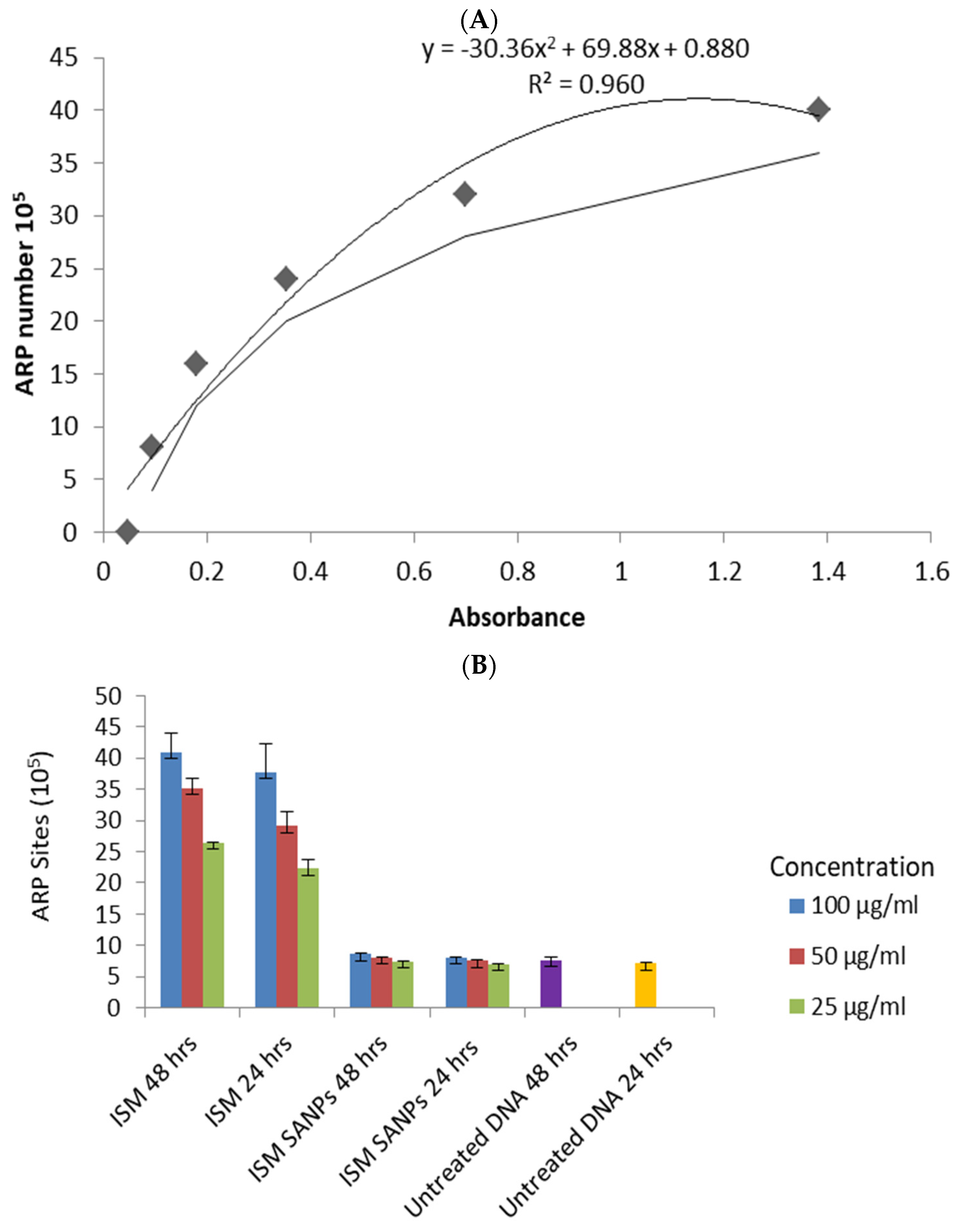 Jox 13 00012 g004 Jox 13 00012 g004