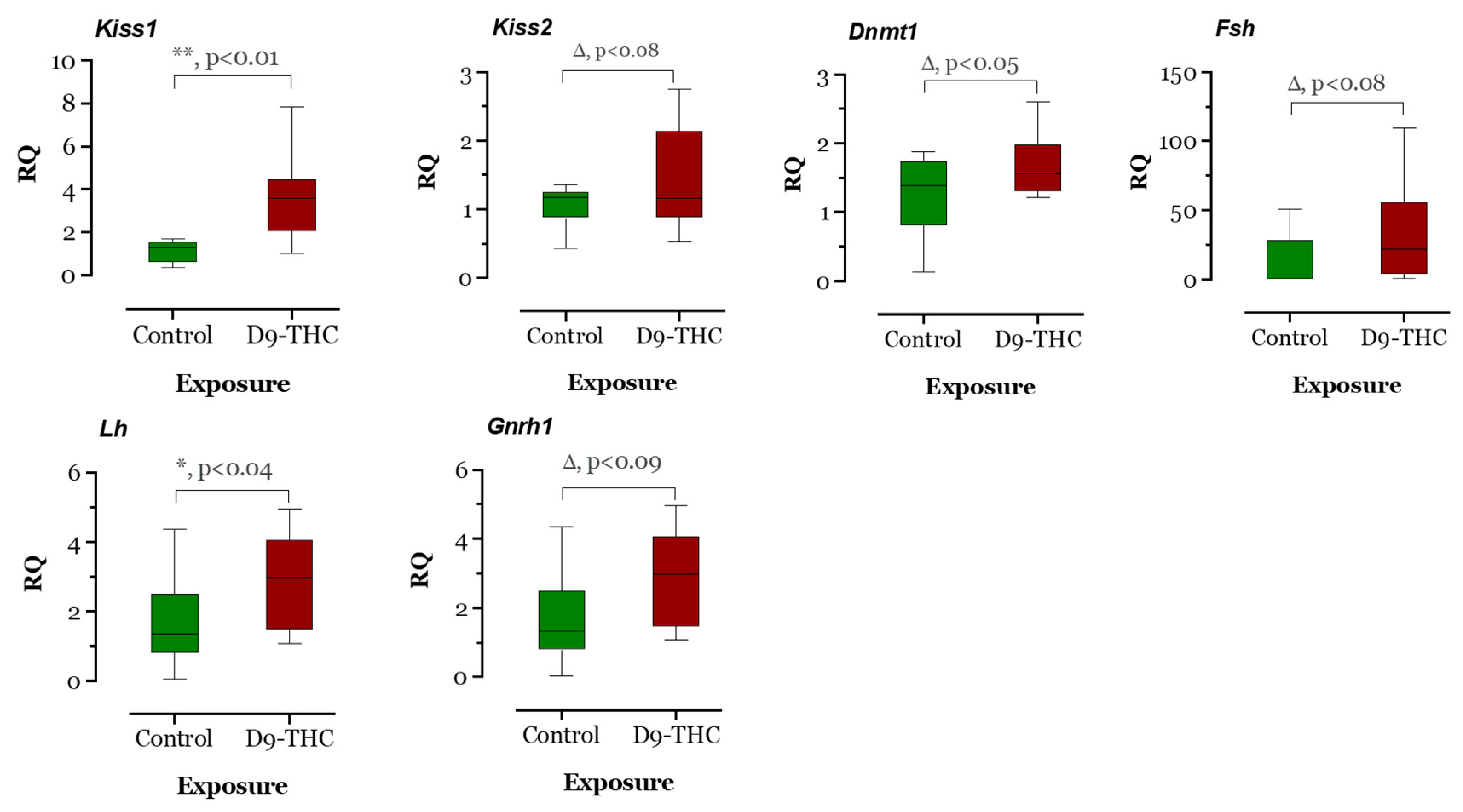 Jox 13 00018 g009 Jox 13 00018 g009