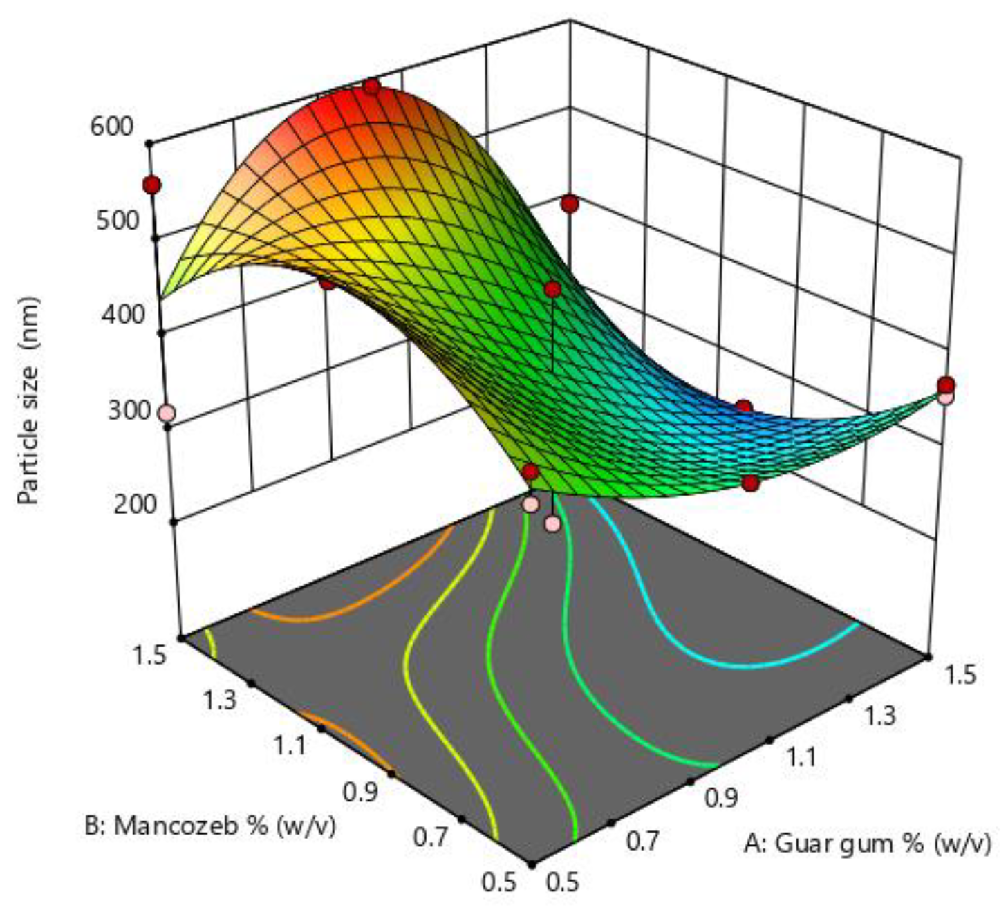 Jox 13 00020 g001 Jox 13 00020 g001