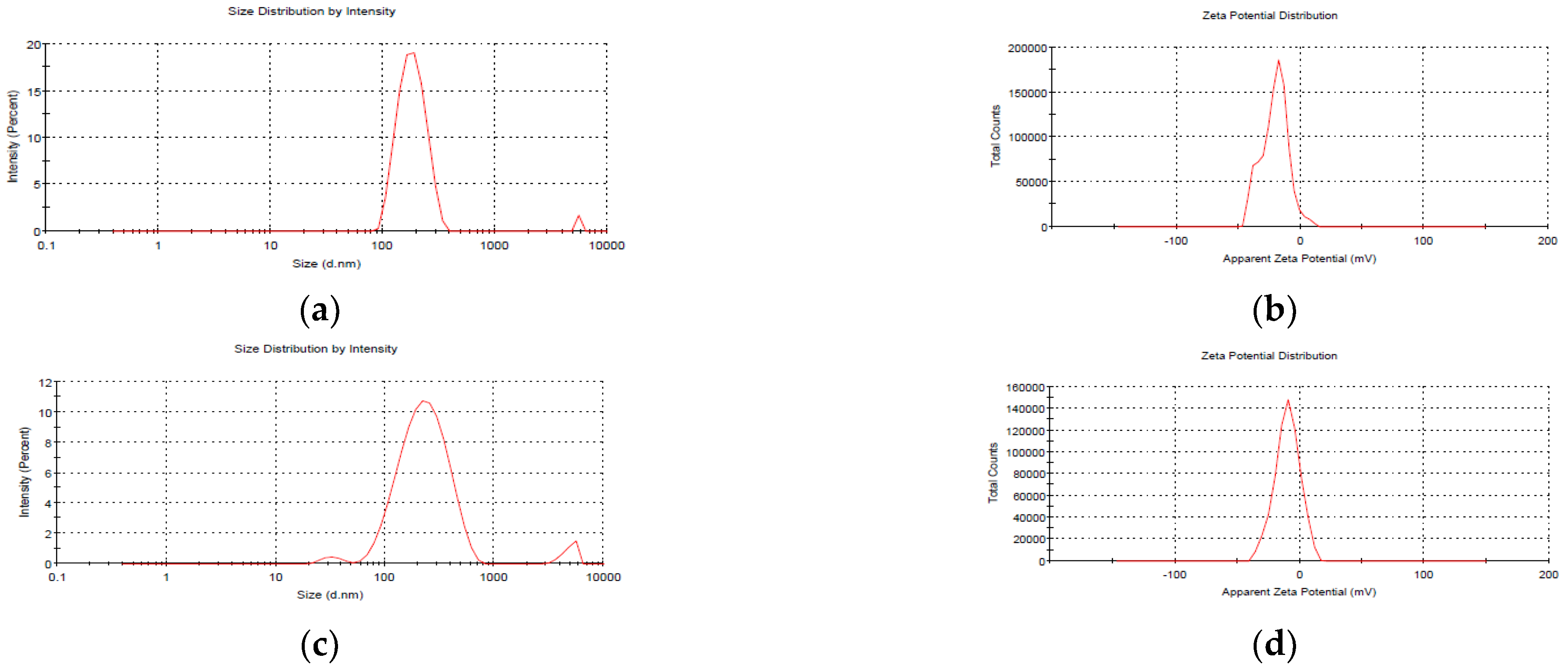 Jox 13 00020 g002 Jox 13 00020 g002