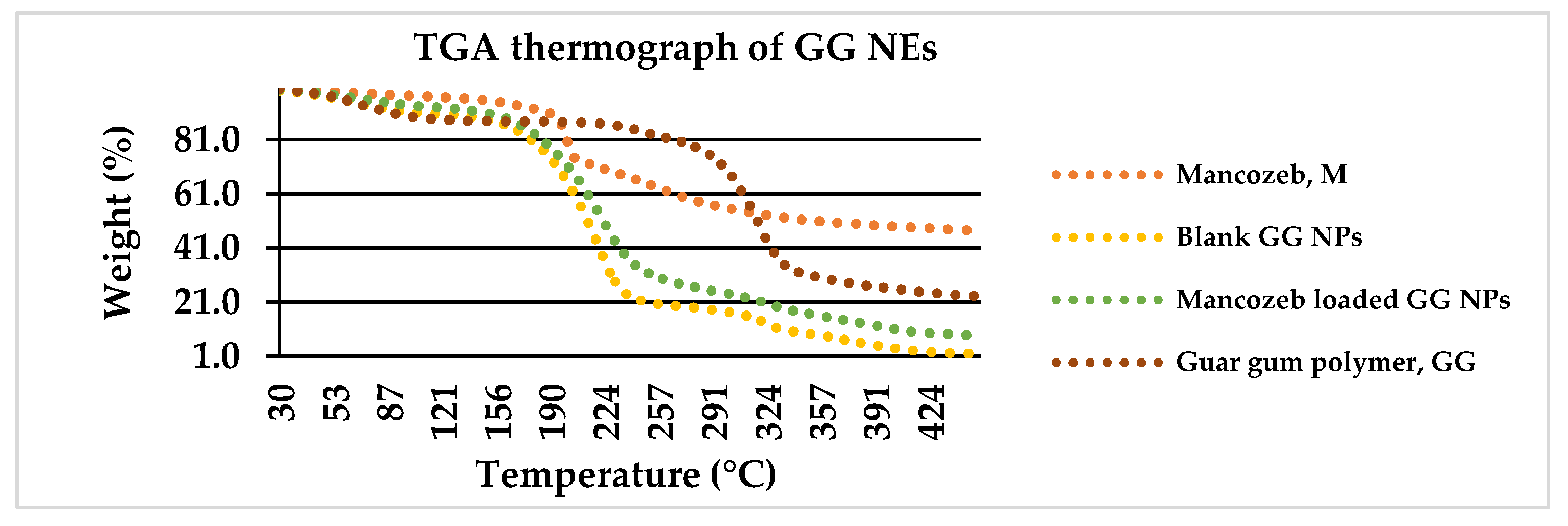 Jox 13 00020 g006 Jox 13 00020 g006