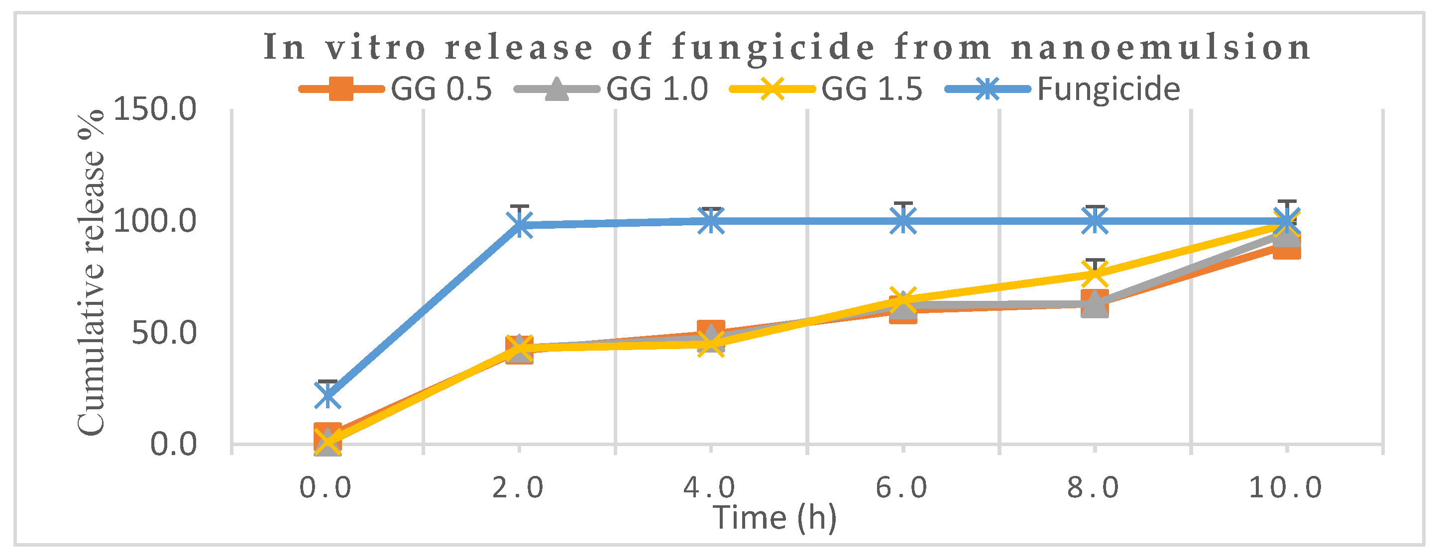 Jox 13 00020 g008 Jox 13 00020 g008