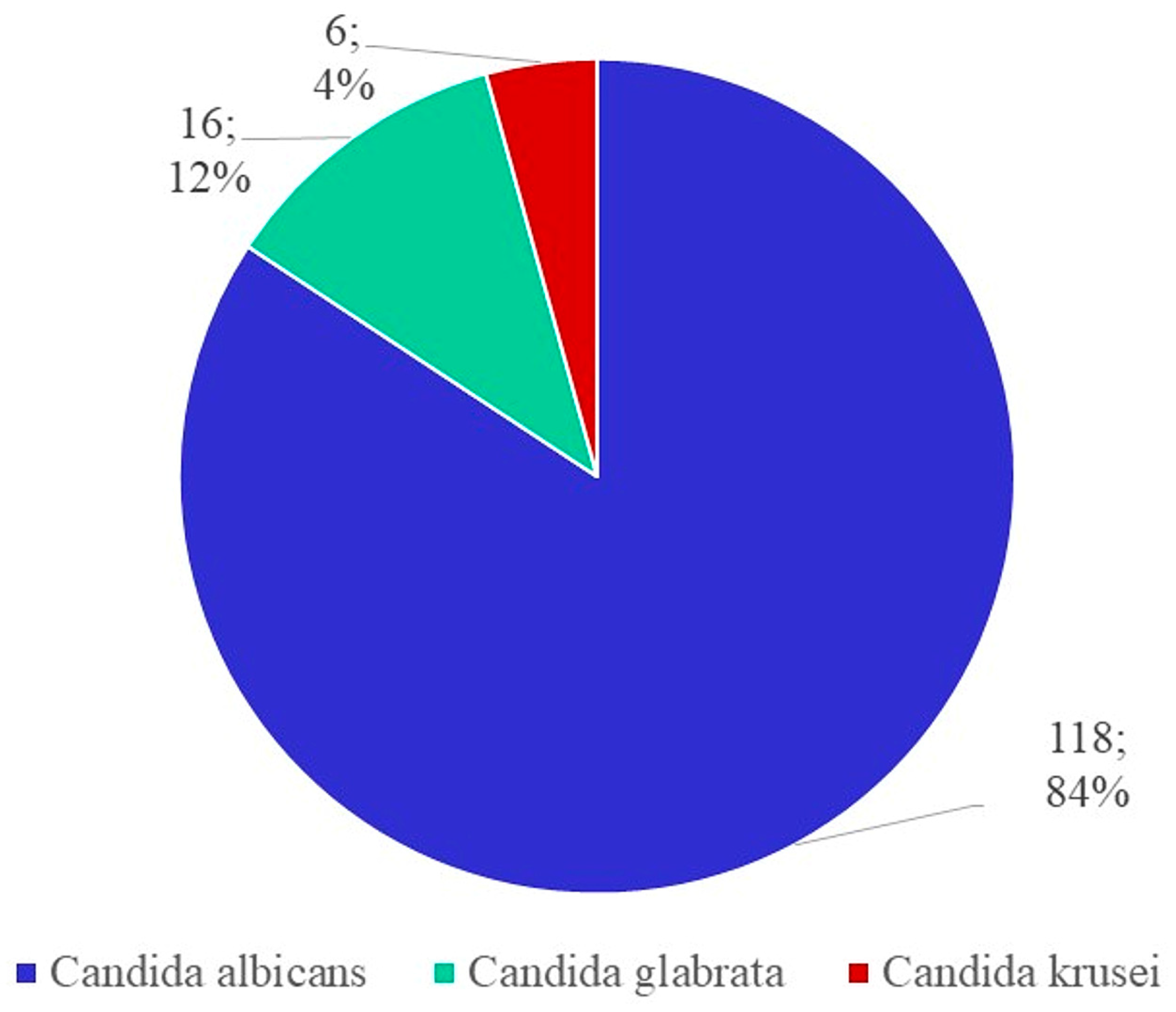 Jox 13 00023 g003 Jox 13 00023 g003