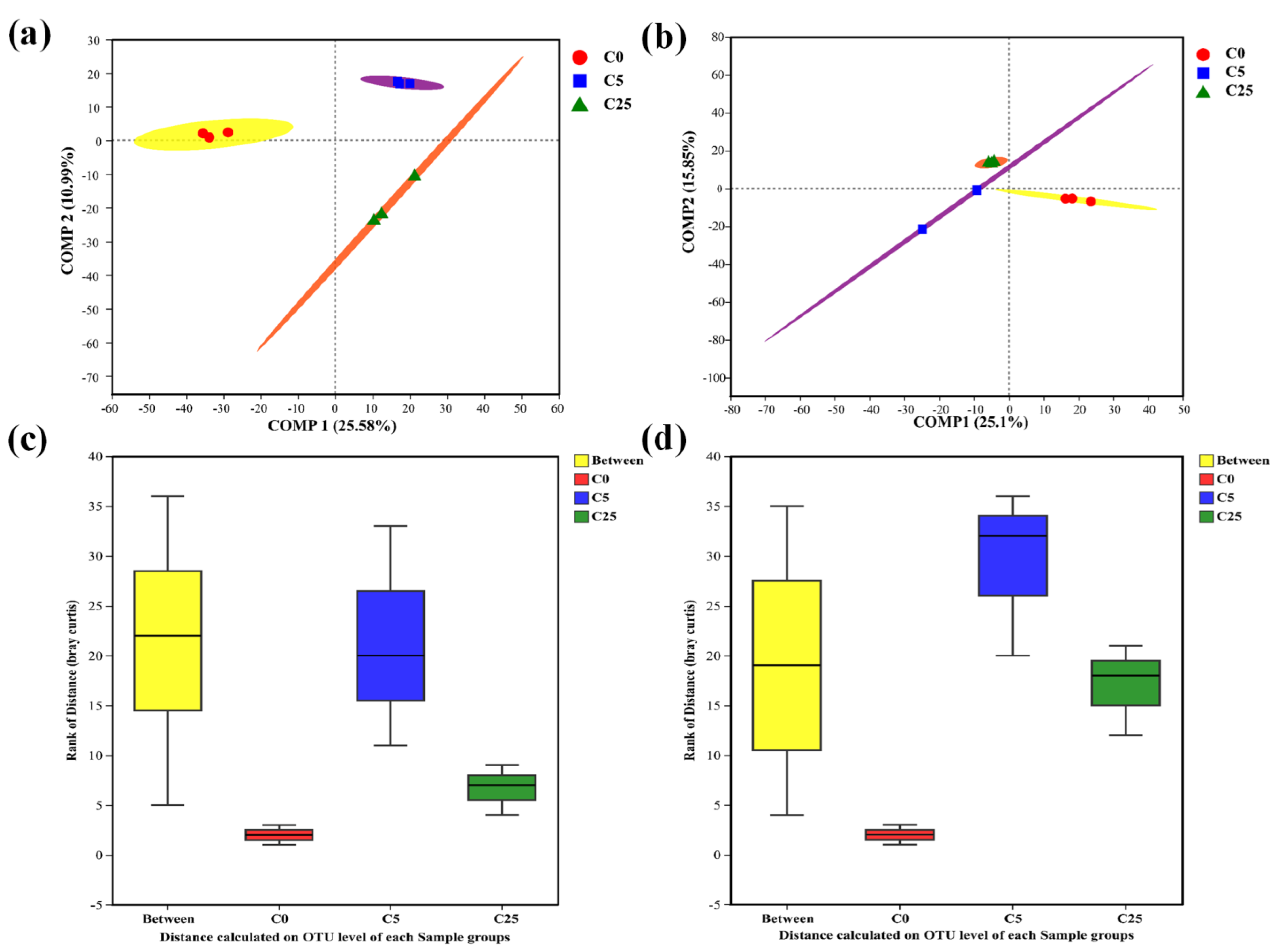 Jox 13 00027 g001 Jox 13 00027 g001