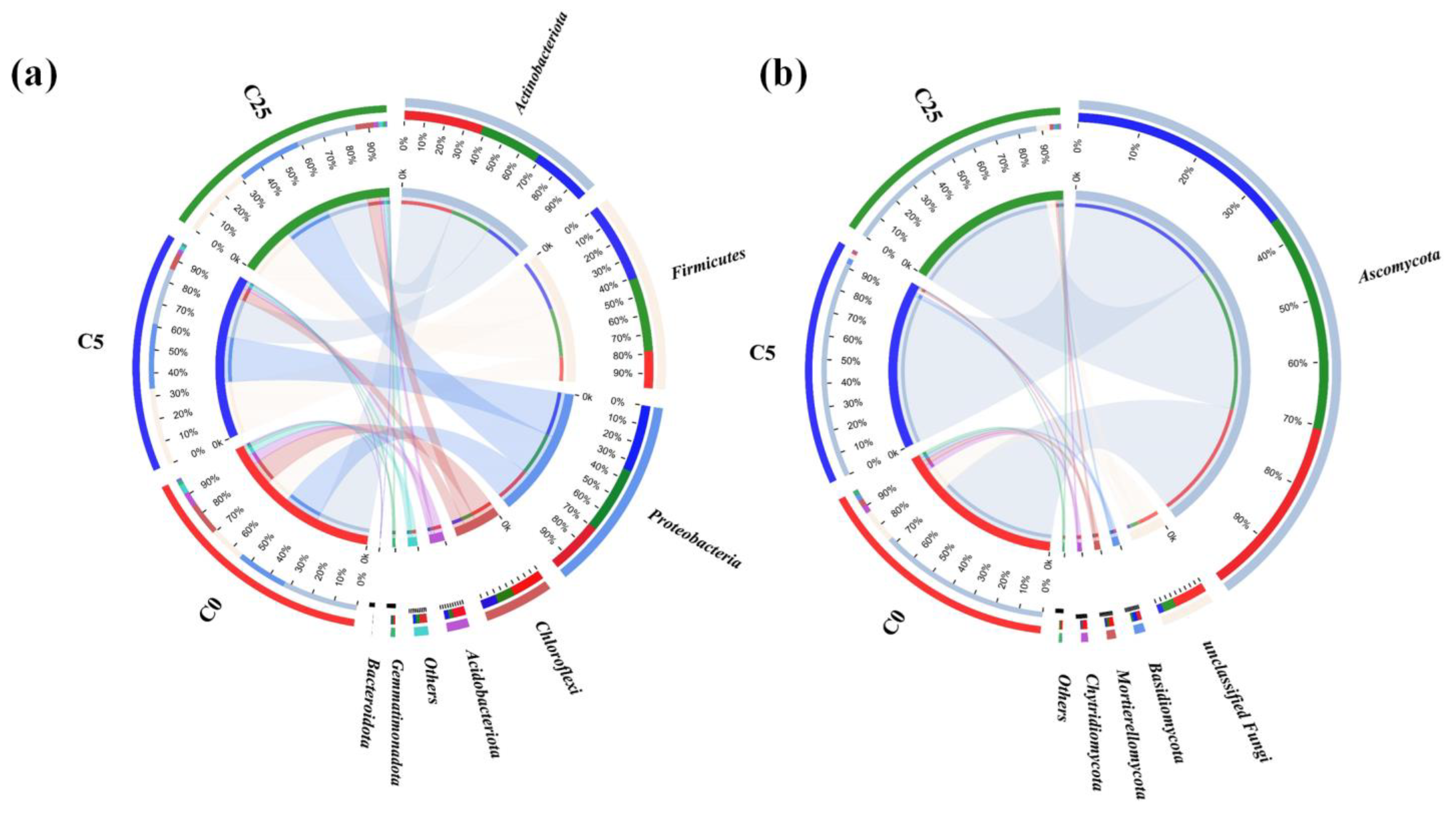 Jox 13 00027 g002 Jox 13 00027 g002