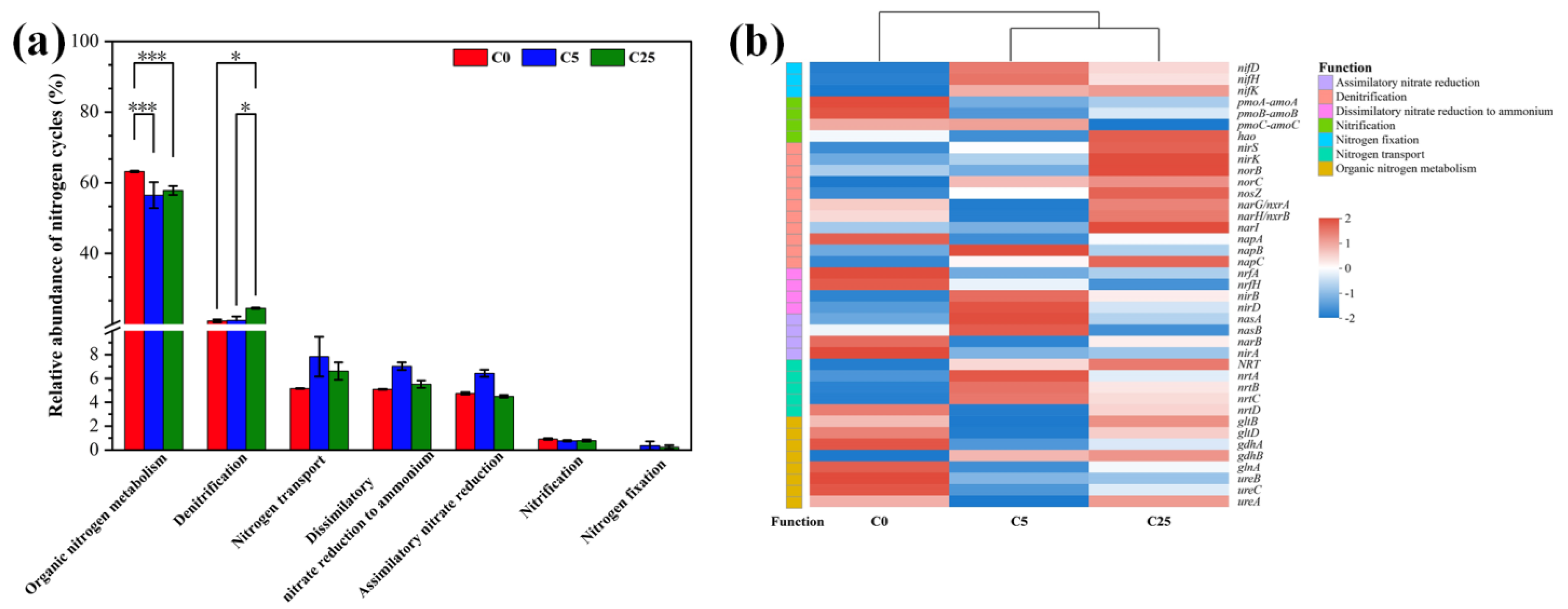 Jox 13 00027 g005 Jox 13 00027 g005