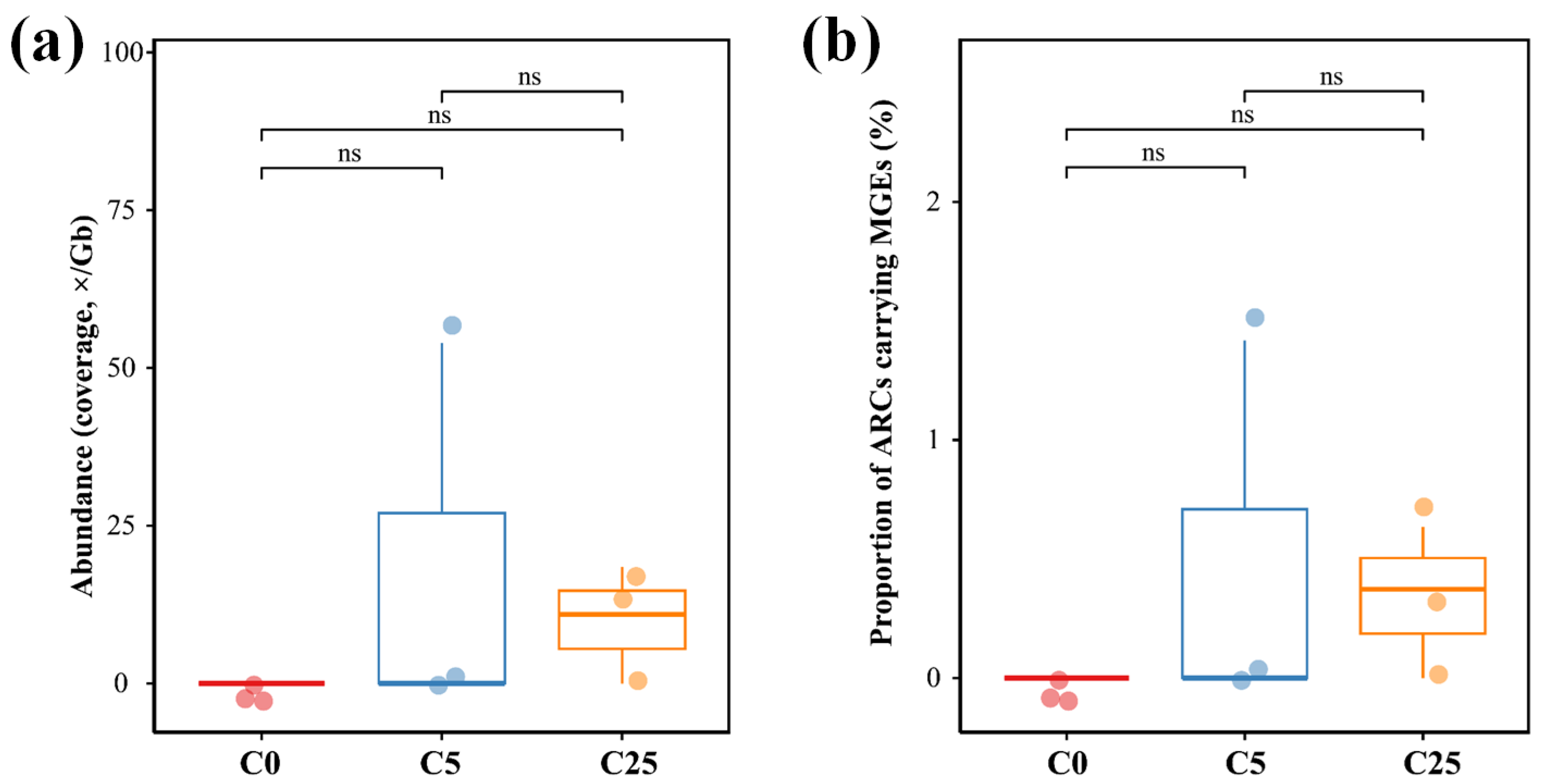 Jox 13 00027 g007 Jox 13 00027 g007