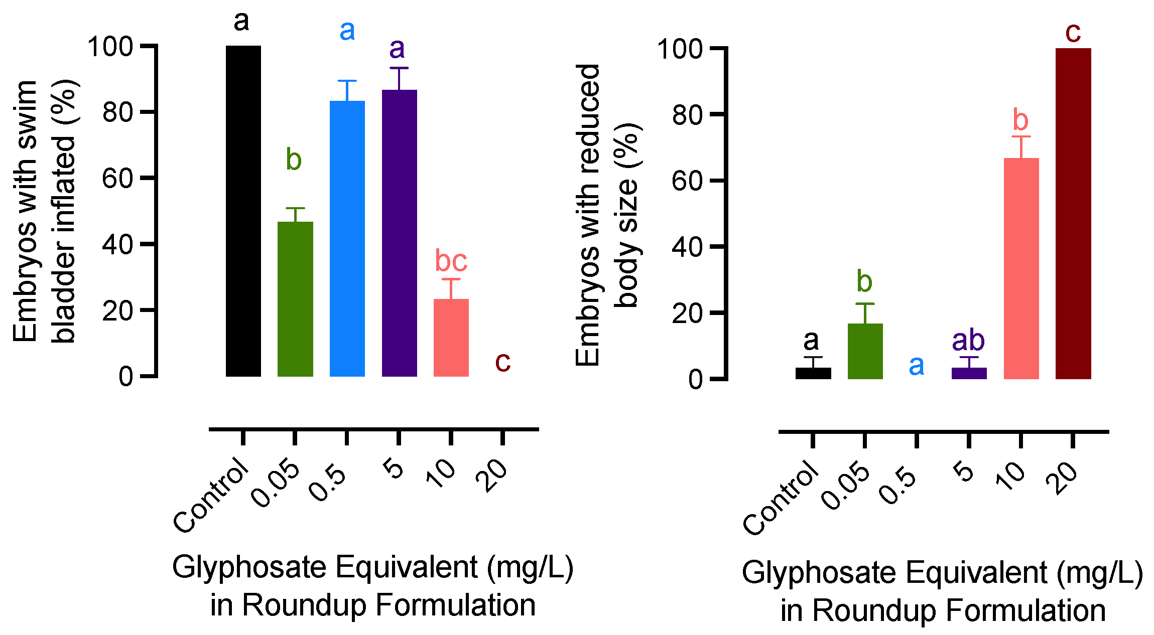 Jox 13 00032 g002 Jox 13 00032 g002