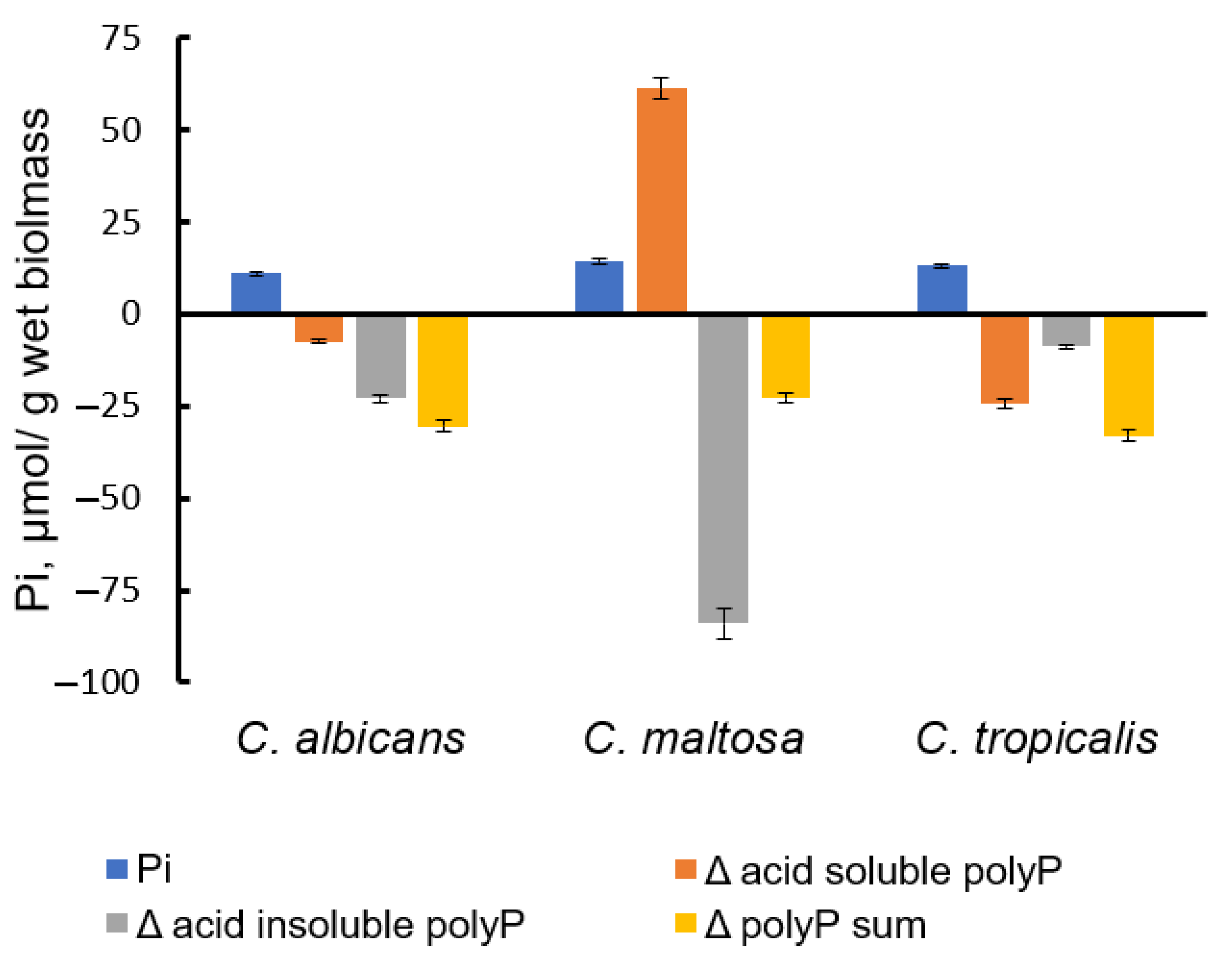 Jox 13 00034 g004 Jox 13 00034 g004