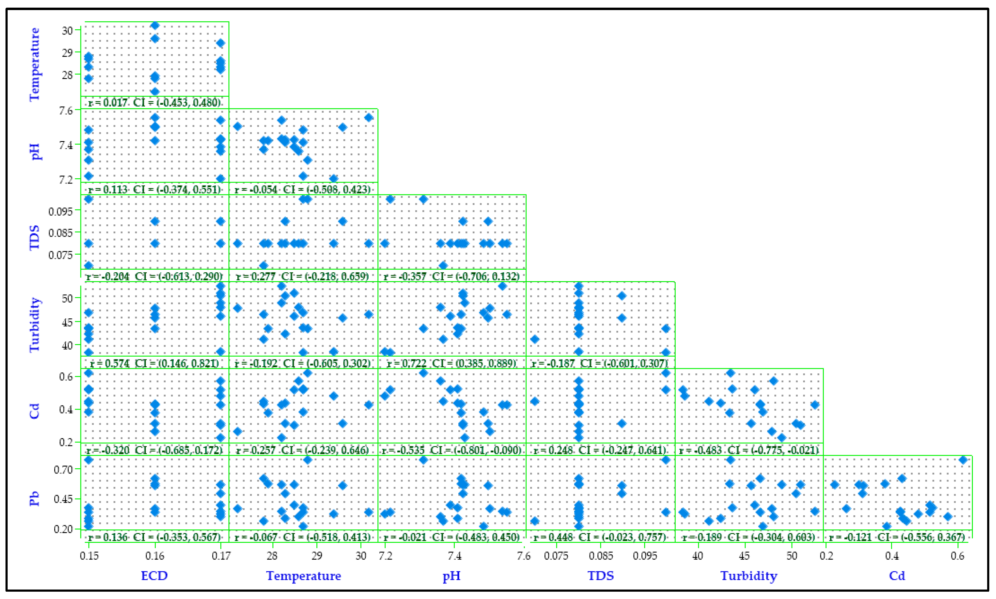 Jox 13 00035 g003 Jox 13 00035 g003