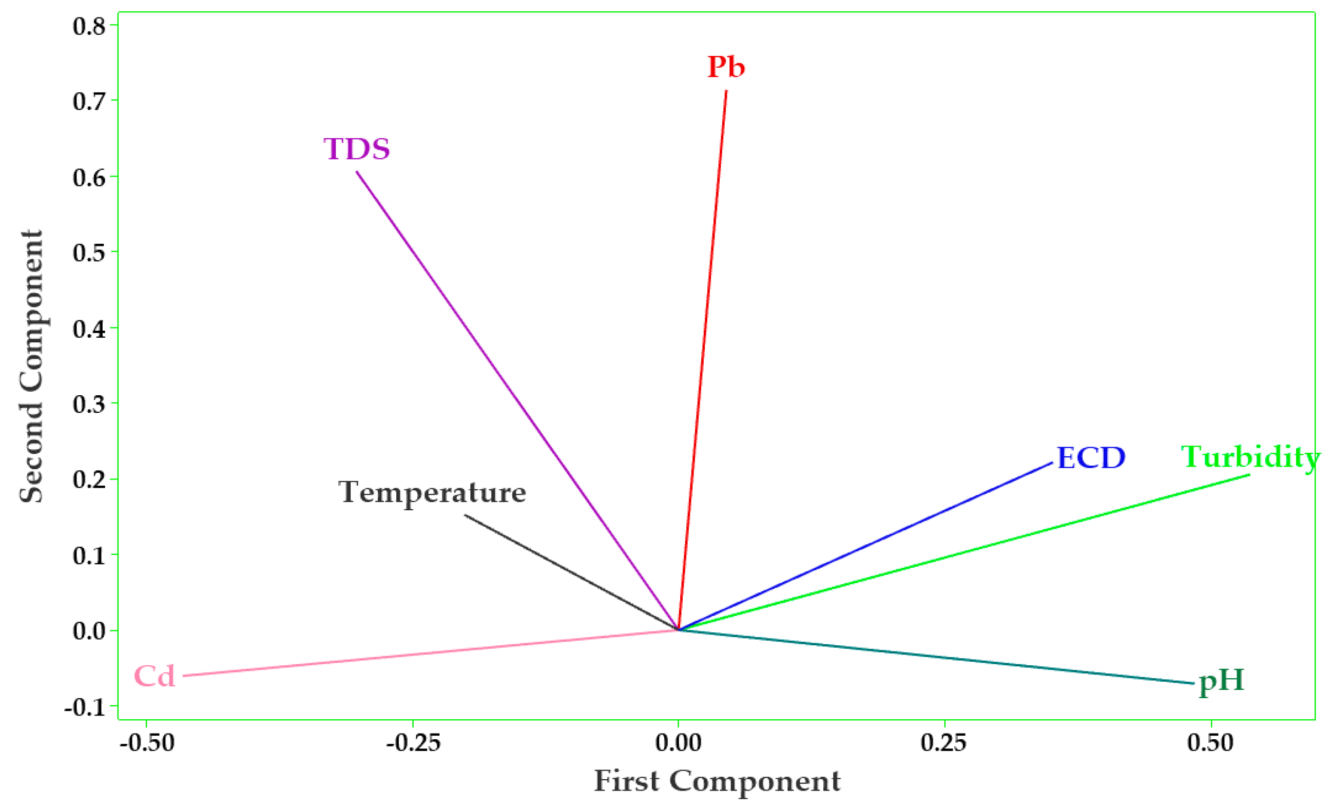 Jox 13 00035 g004 Jox 13 00035 g004