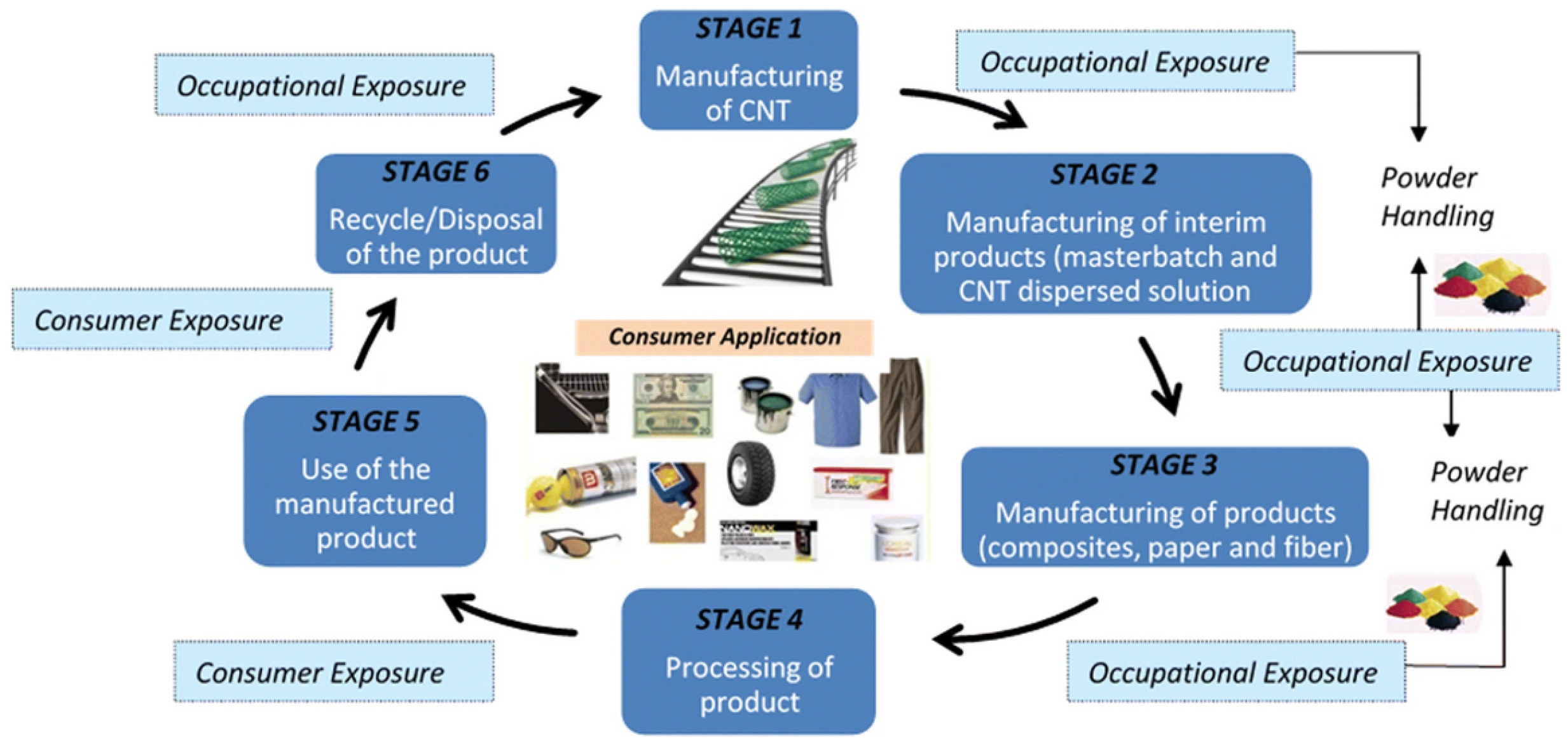 Jox 13 00047 g008 Jox 13 00047 g008