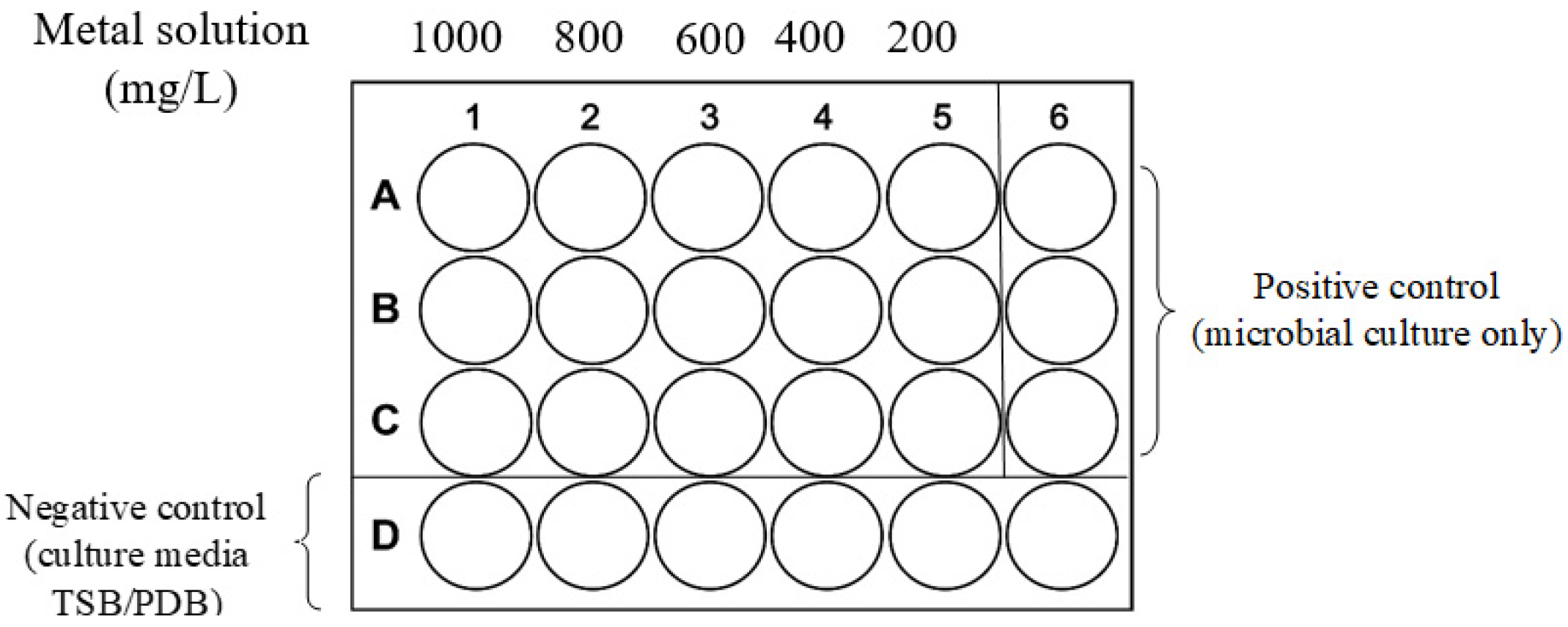 Jox 14 00004 g001 Jox 14 00004 g001