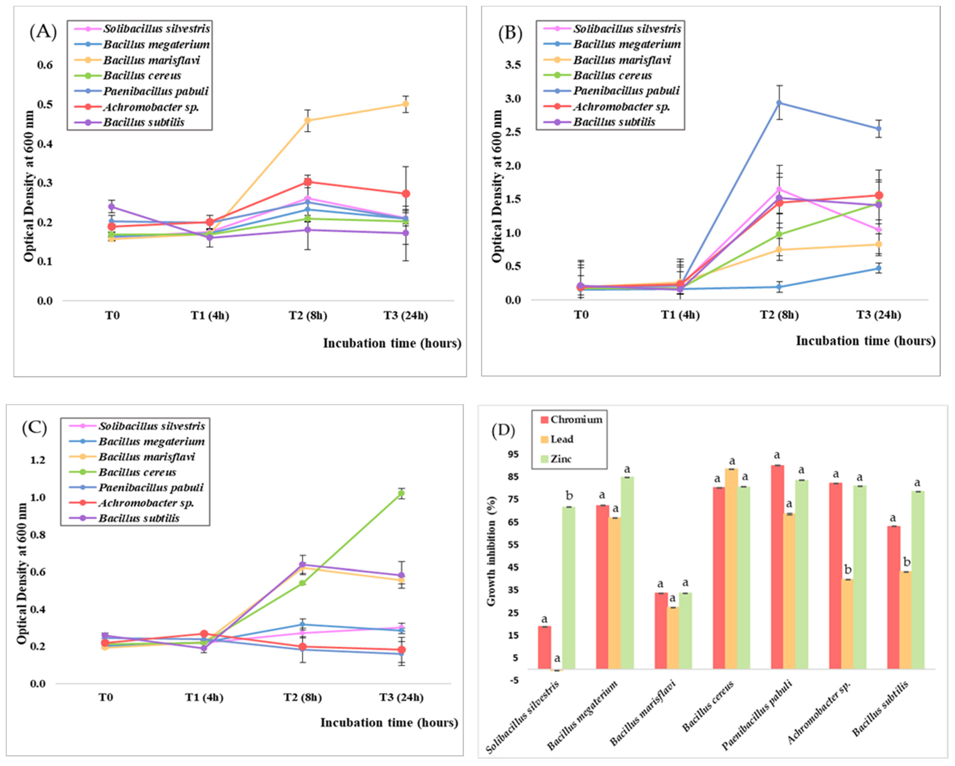 Jox 14 00004 g003 Jox 14 00004 g003