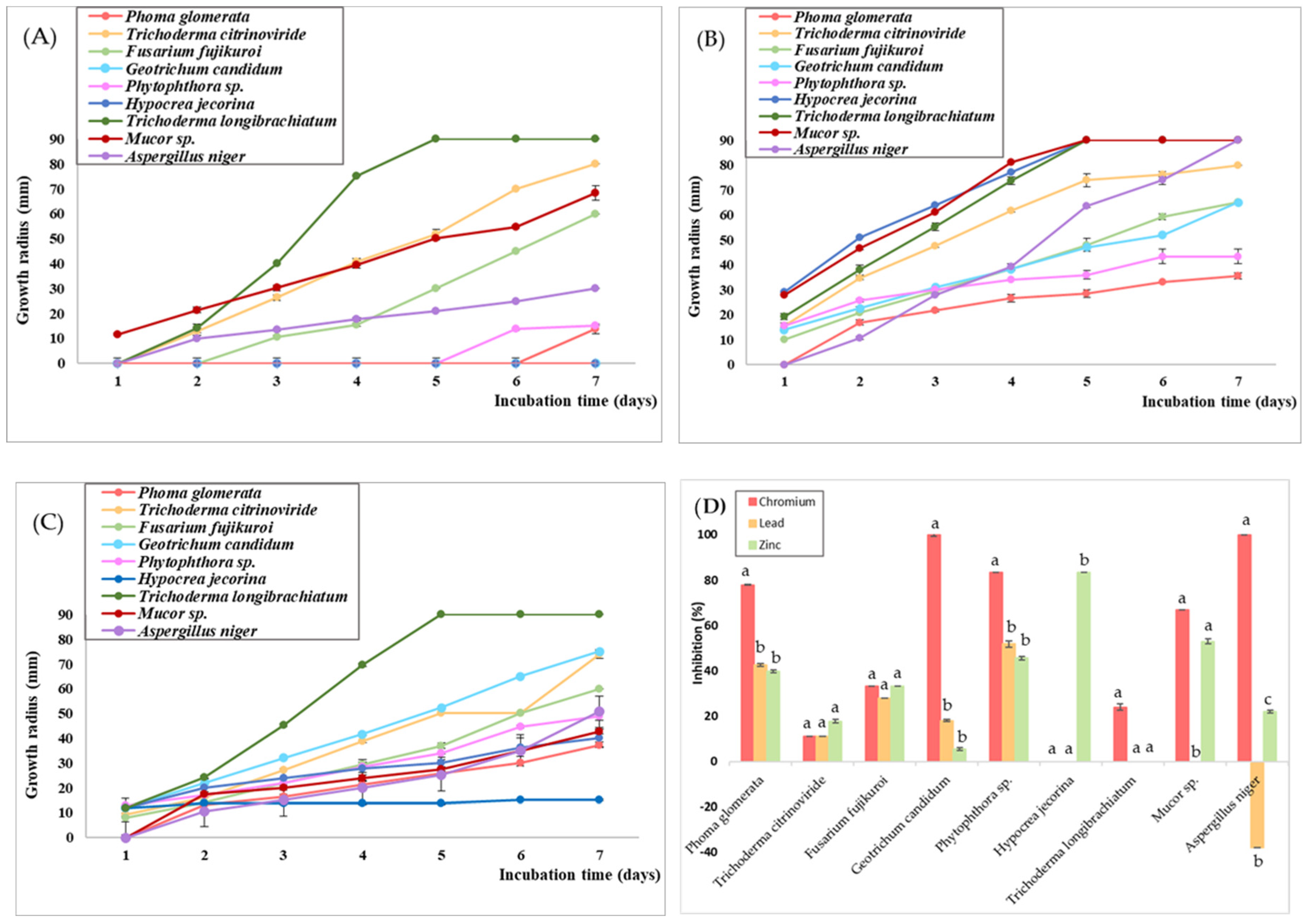 Jox 14 00004 g004 Jox 14 00004 g004