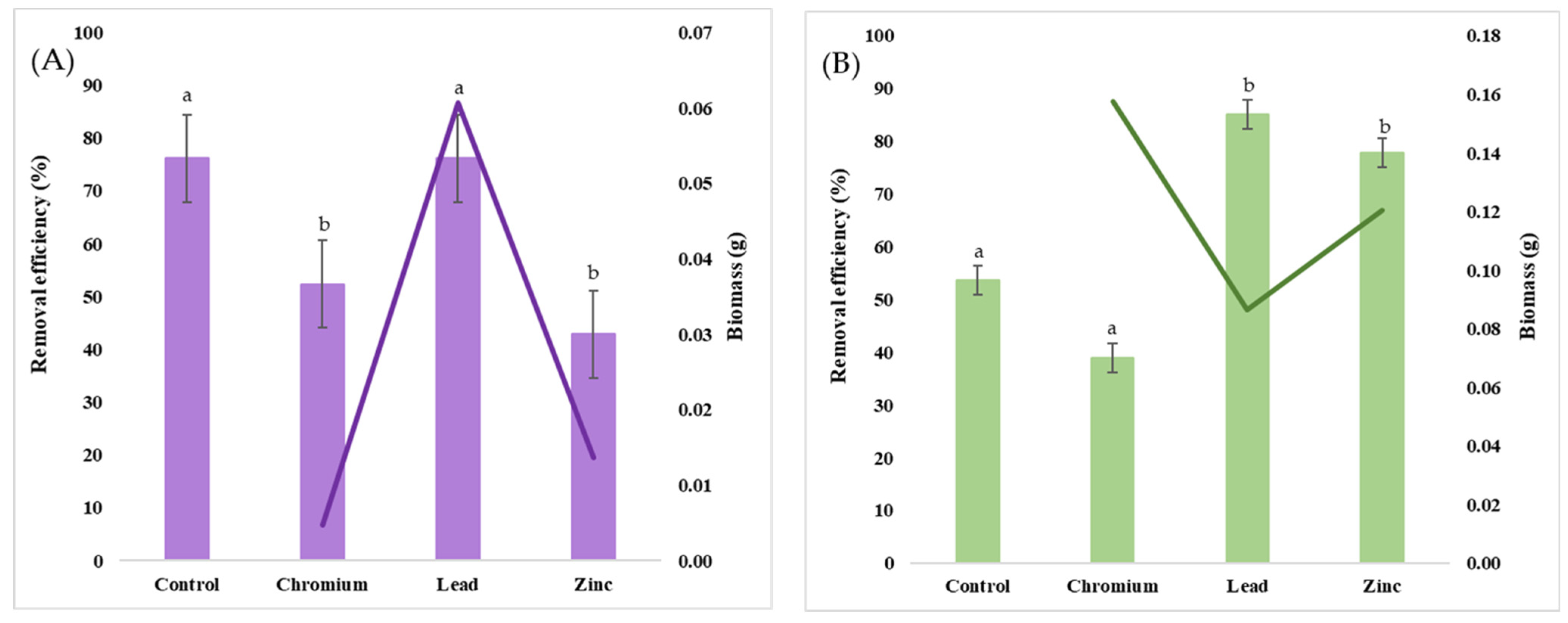 Jox 14 00004 g006 Jox 14 00004 g006