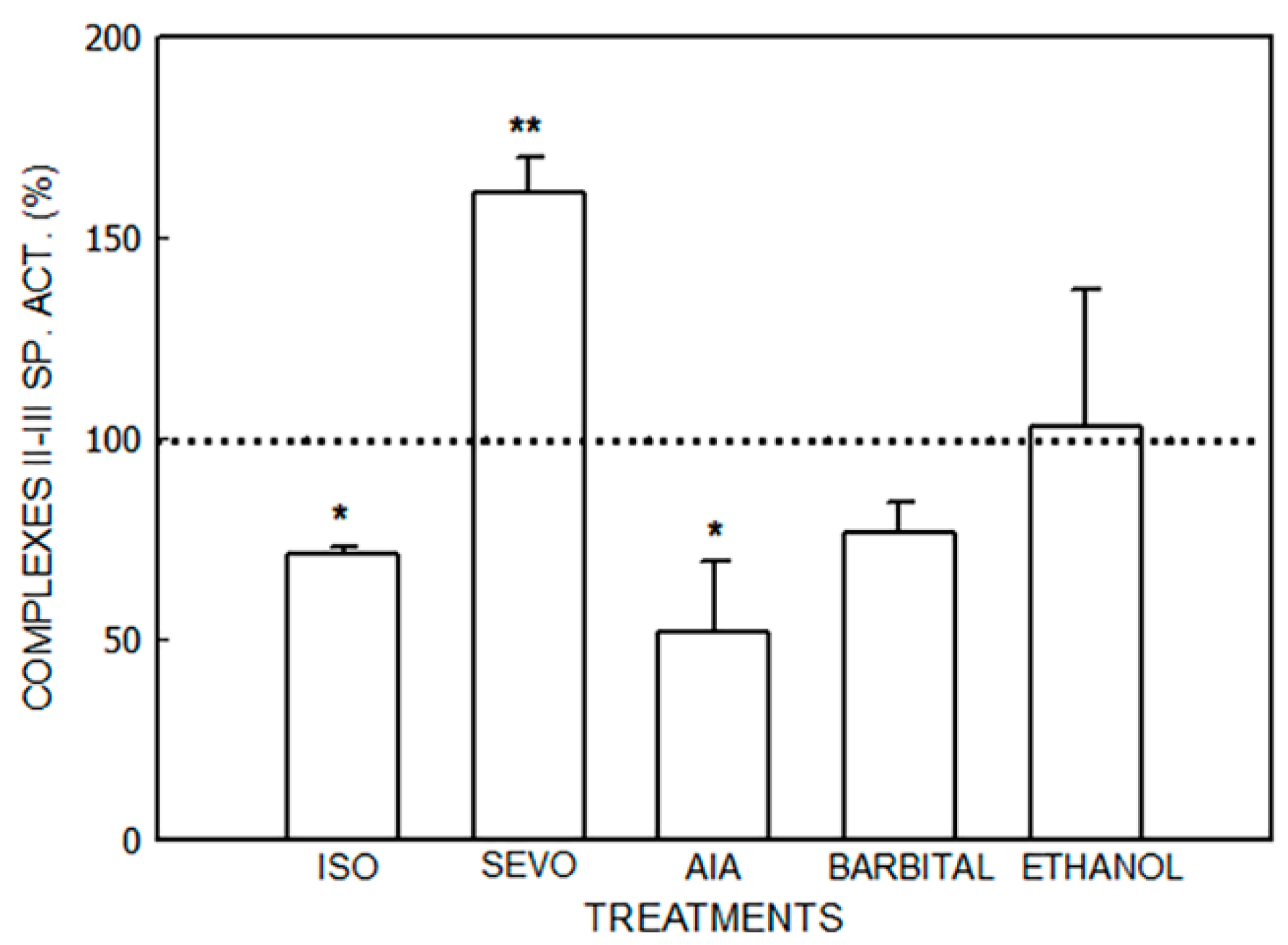 Jox 14 00019 g002 Jox 14 00019 g002