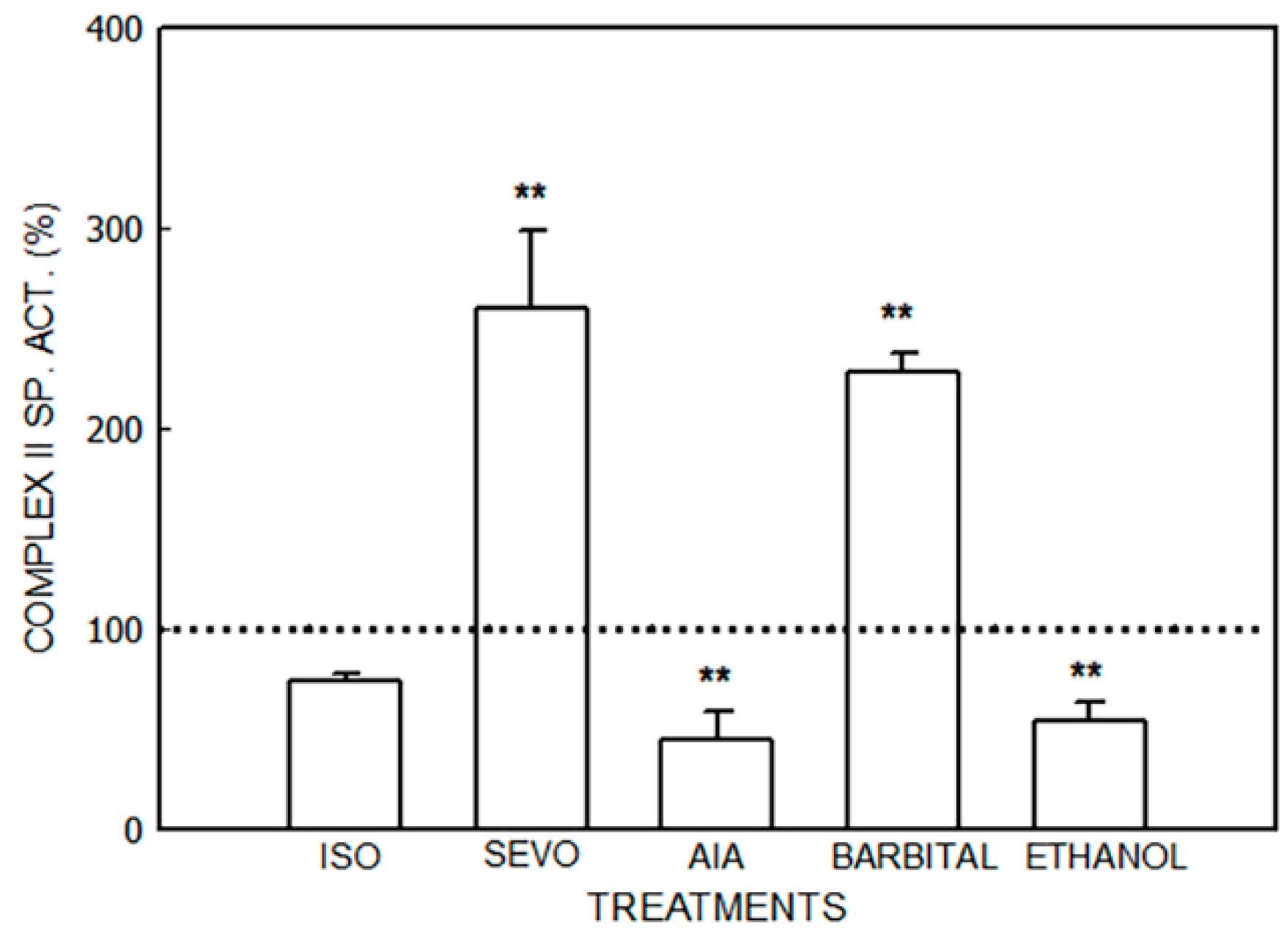 Jox 14 00019 g003 Jox 14 00019 g003