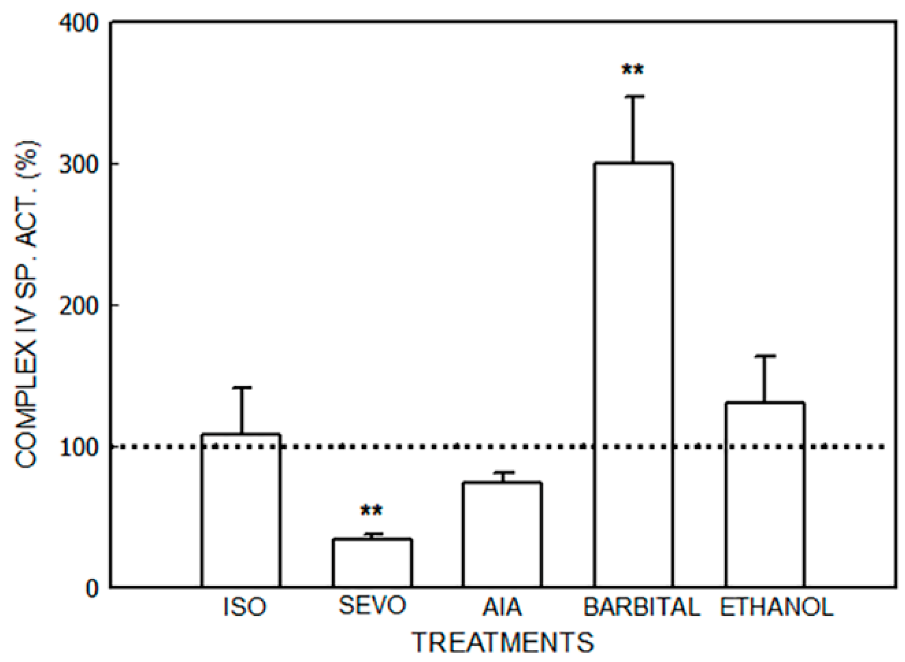 Jox 14 00019 g004 Jox 14 00019 g004
