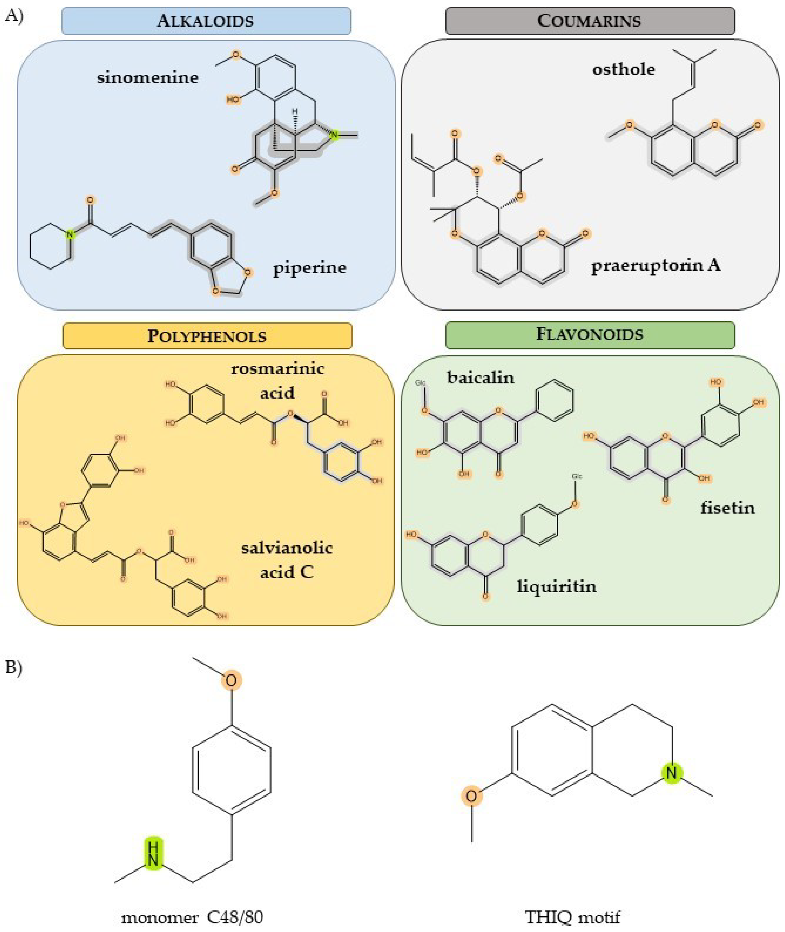 Jox 14 00024 g002 Jox 14 00024 g002