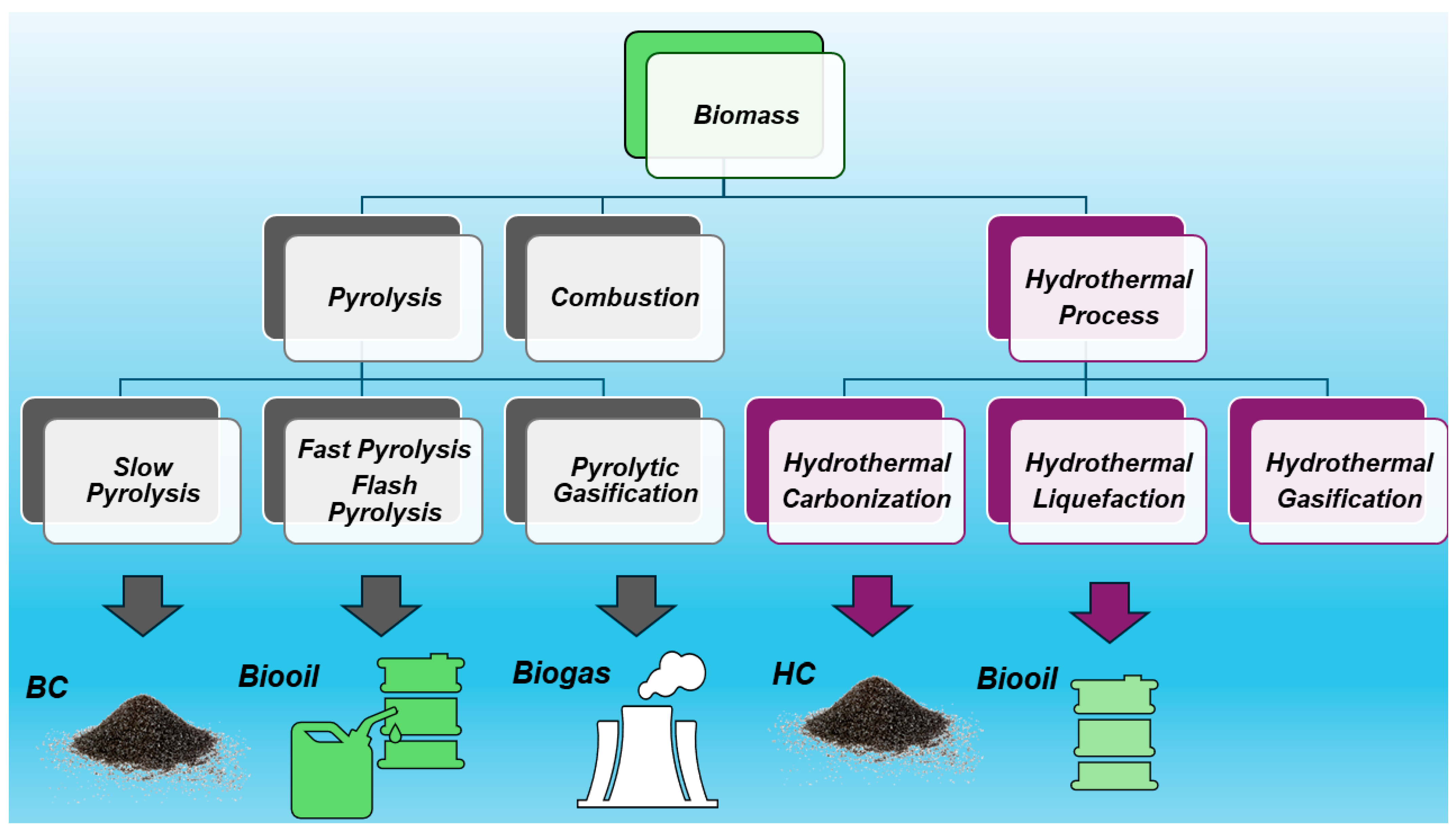 Jox 14 00026 g002 Jox 14 00026 g002