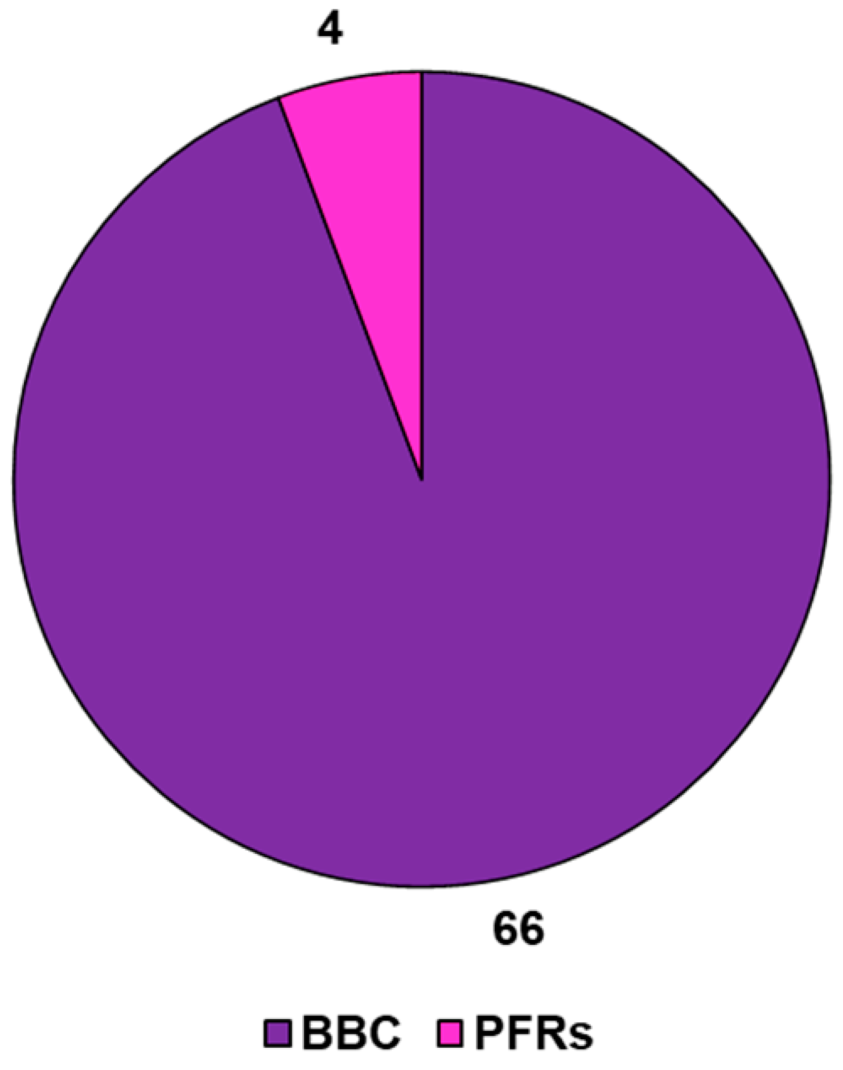 Jox 14 00026 g008 Jox 14 00026 g008