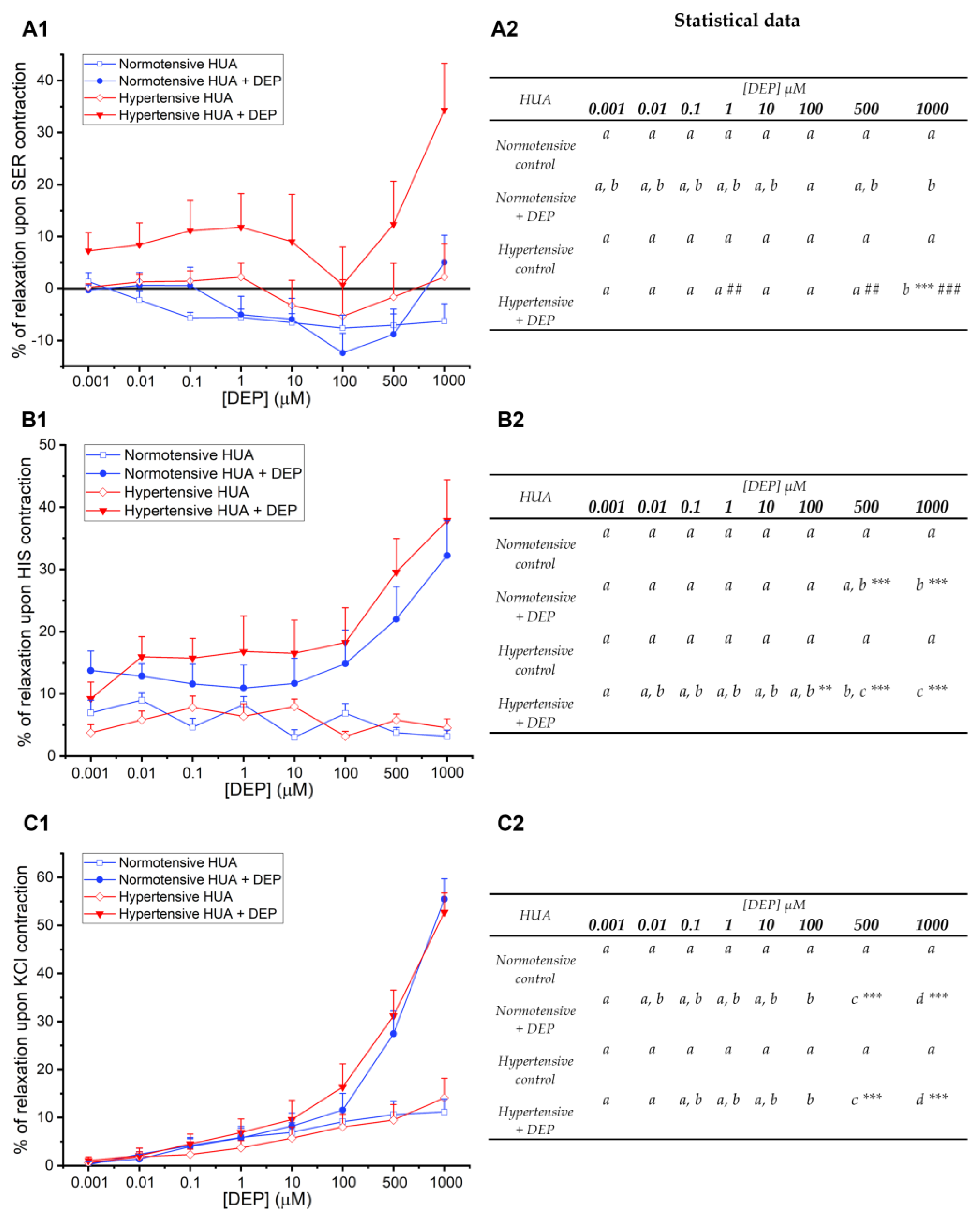 Jox 14 00030 g003 Jox 14 00030 g003