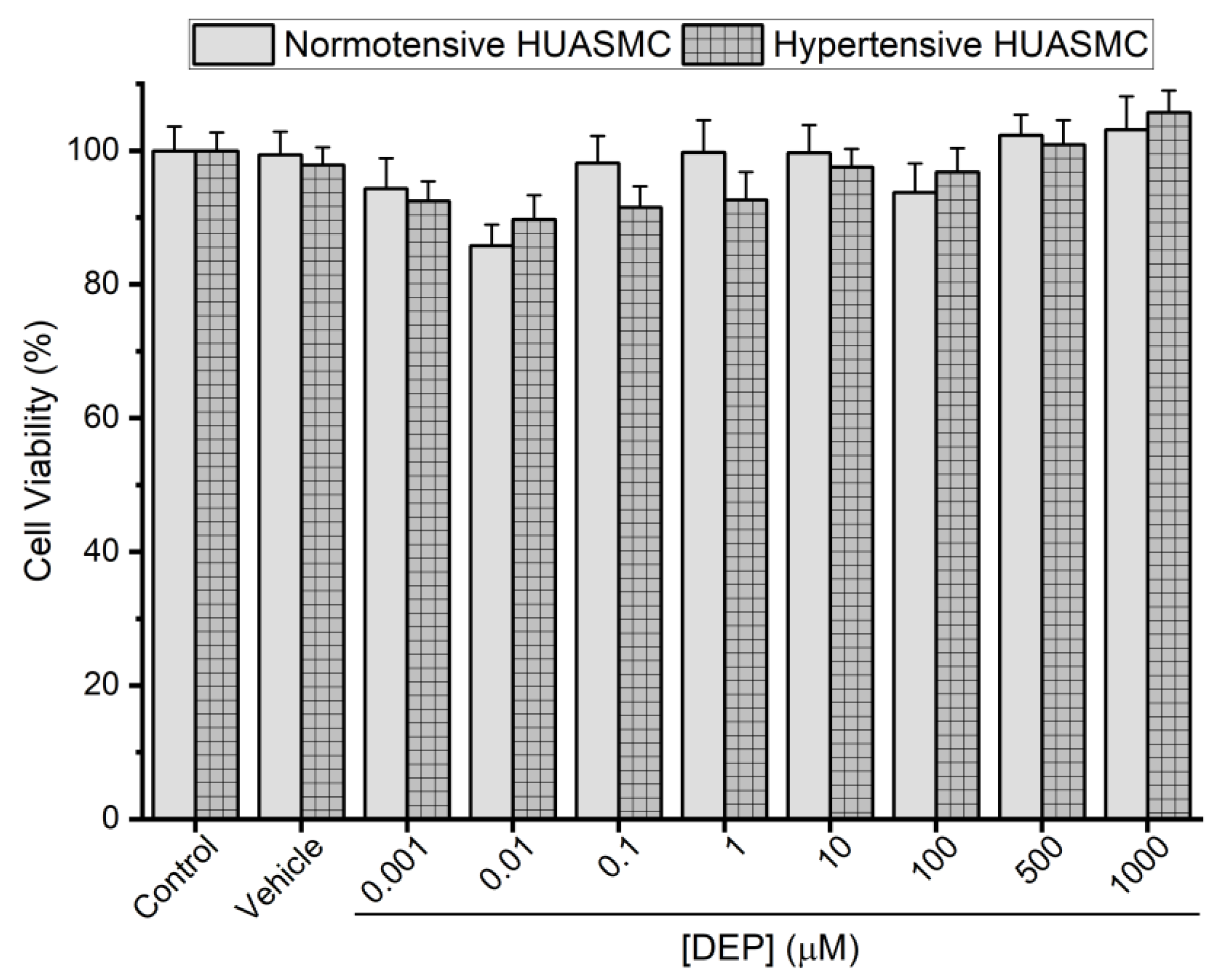Jox 14 00030 g004 Jox 14 00030 g004