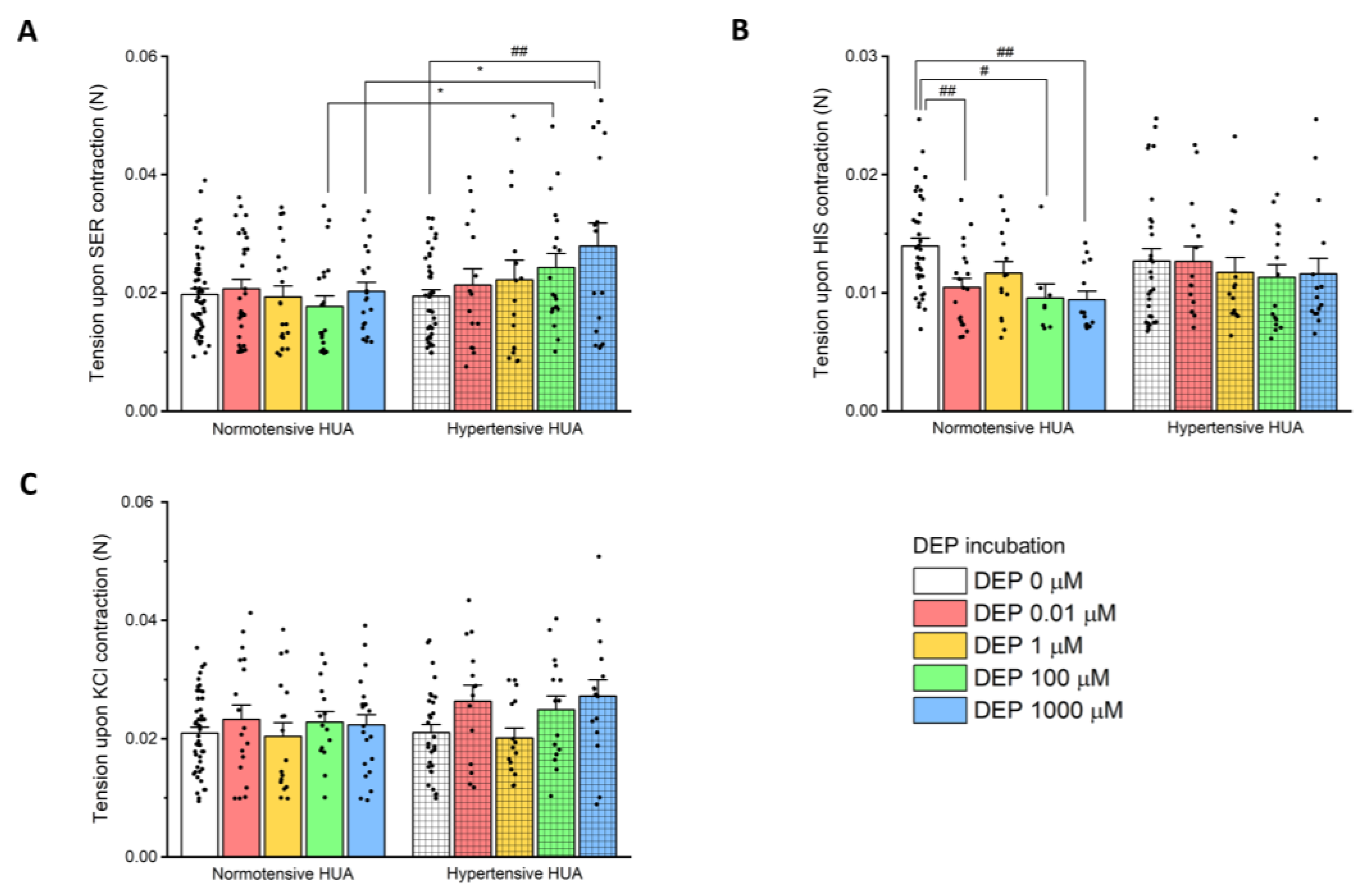 Jox 14 00030 g005 Jox 14 00030 g005