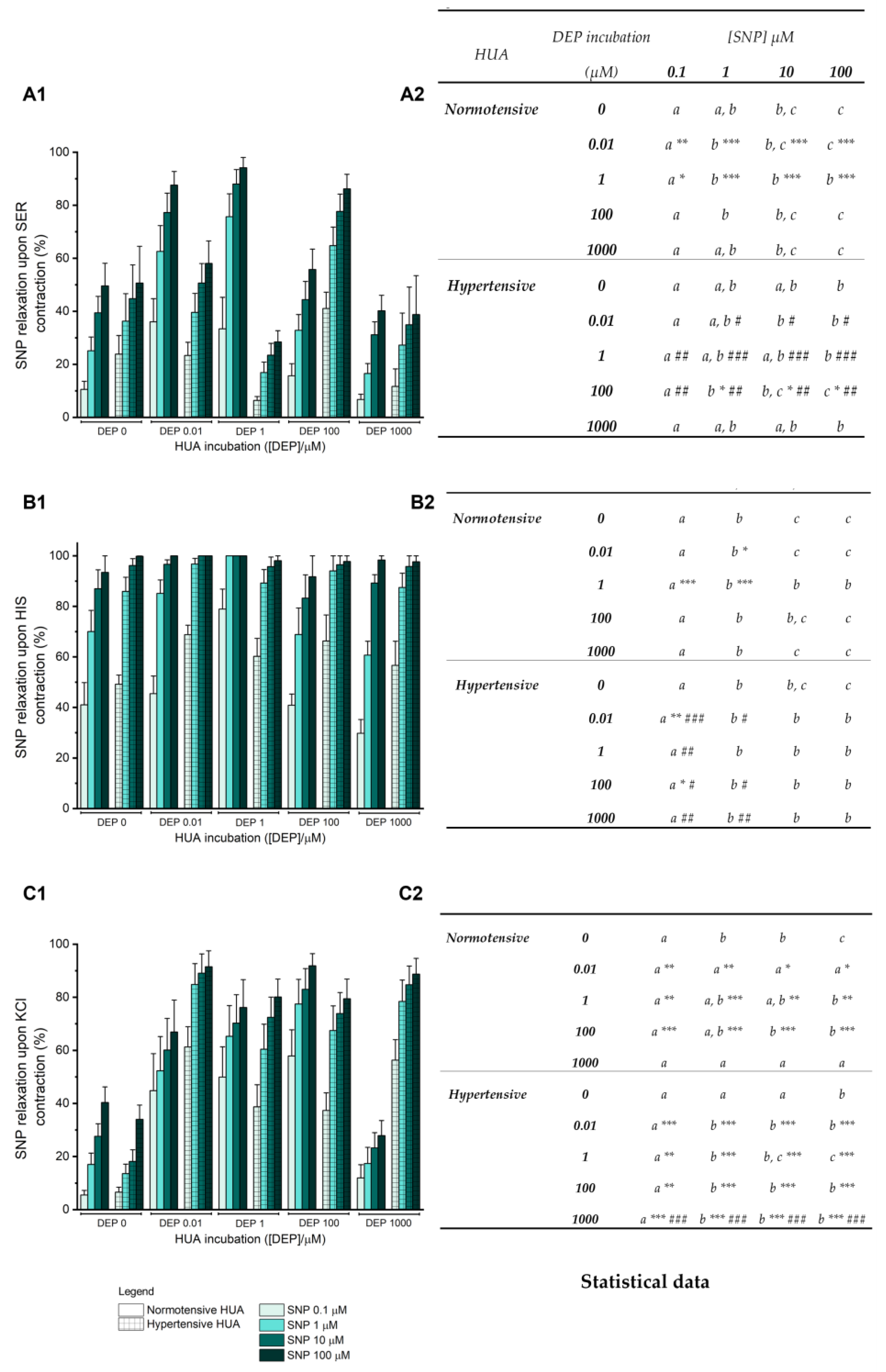 Jox 14 00030 g006 Jox 14 00030 g006