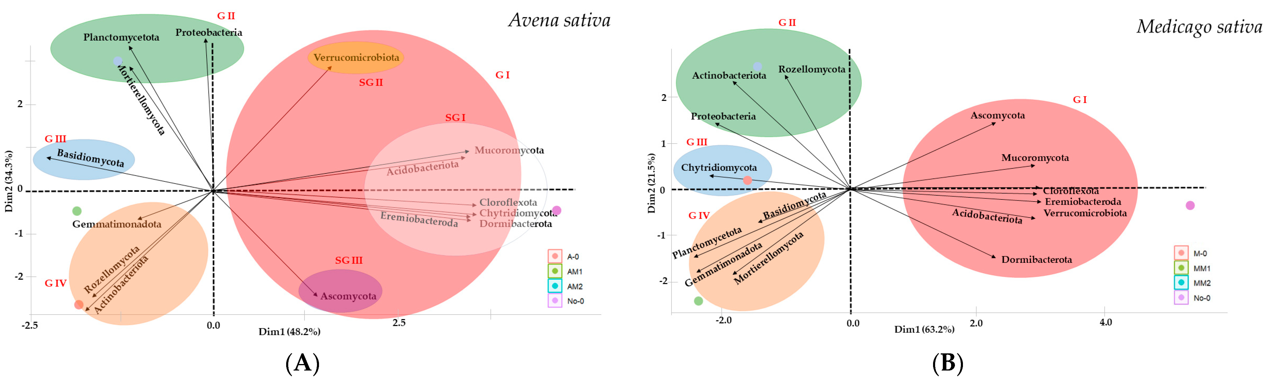 Jox 14 00054 g002 Jox 14 00054 g002