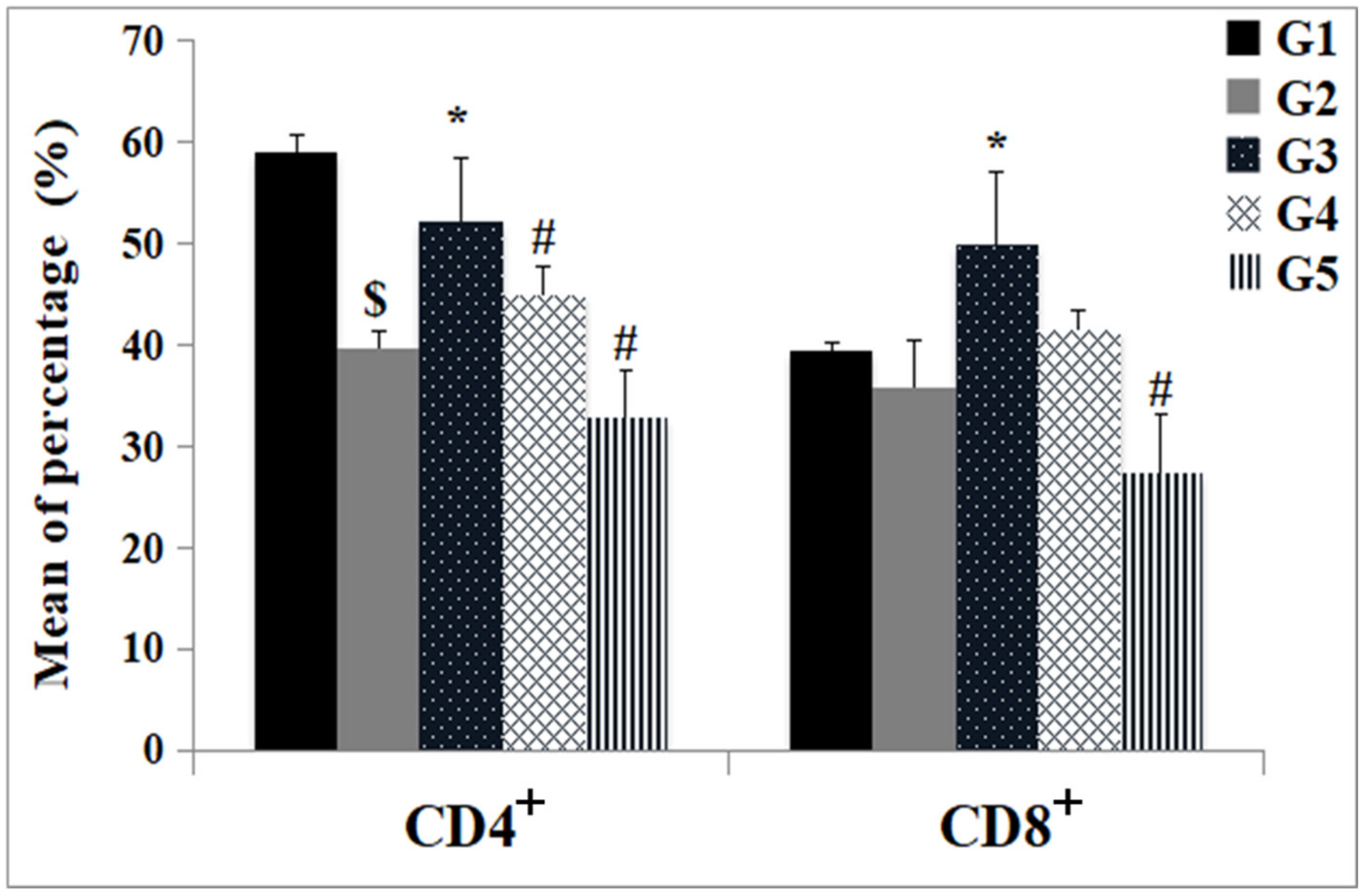 Jox 14 00056 g012 Jox 14 00056 g012