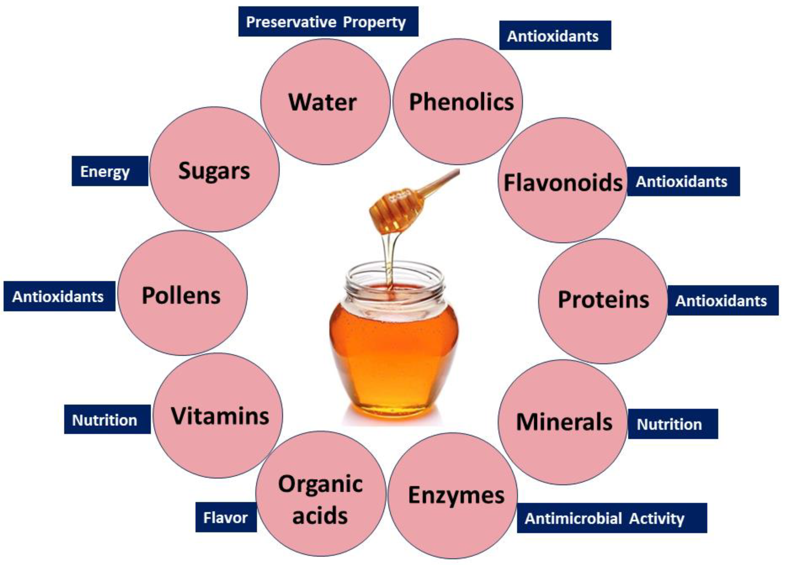 Jox 14 00063 g002 Jox 14 00063 g002