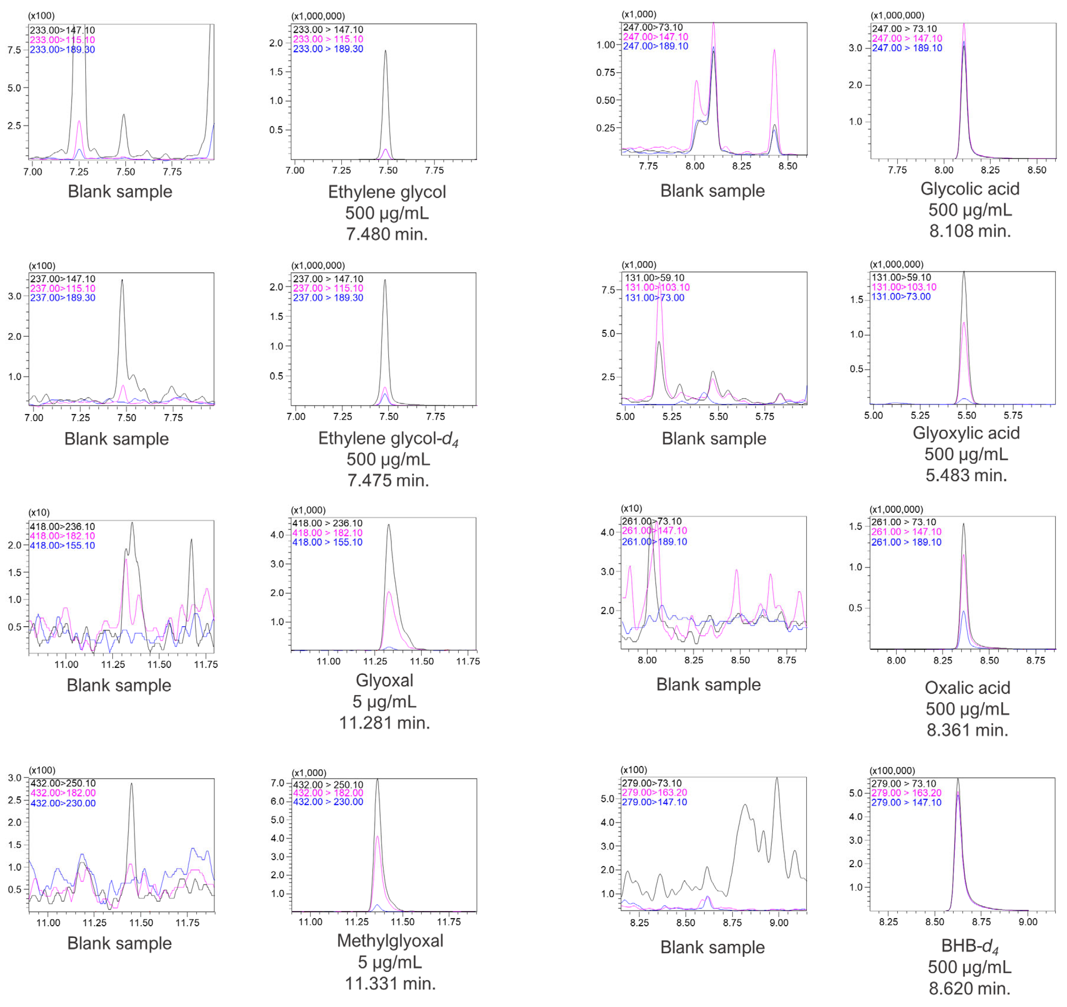 Jox 14 00065 g004 Jox 14 00065 g004