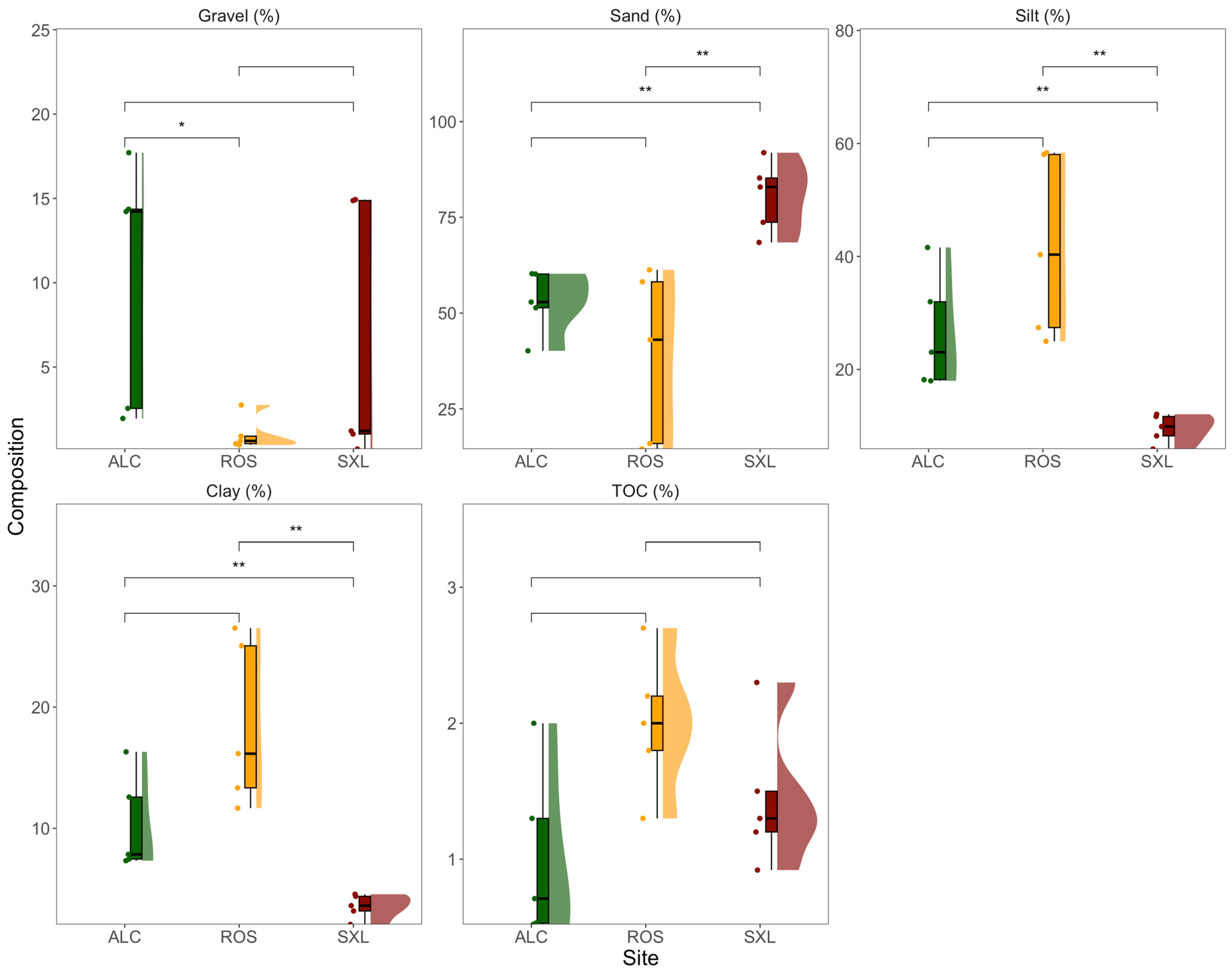 Jox 14 00066 g002 Jox 14 00066 g002