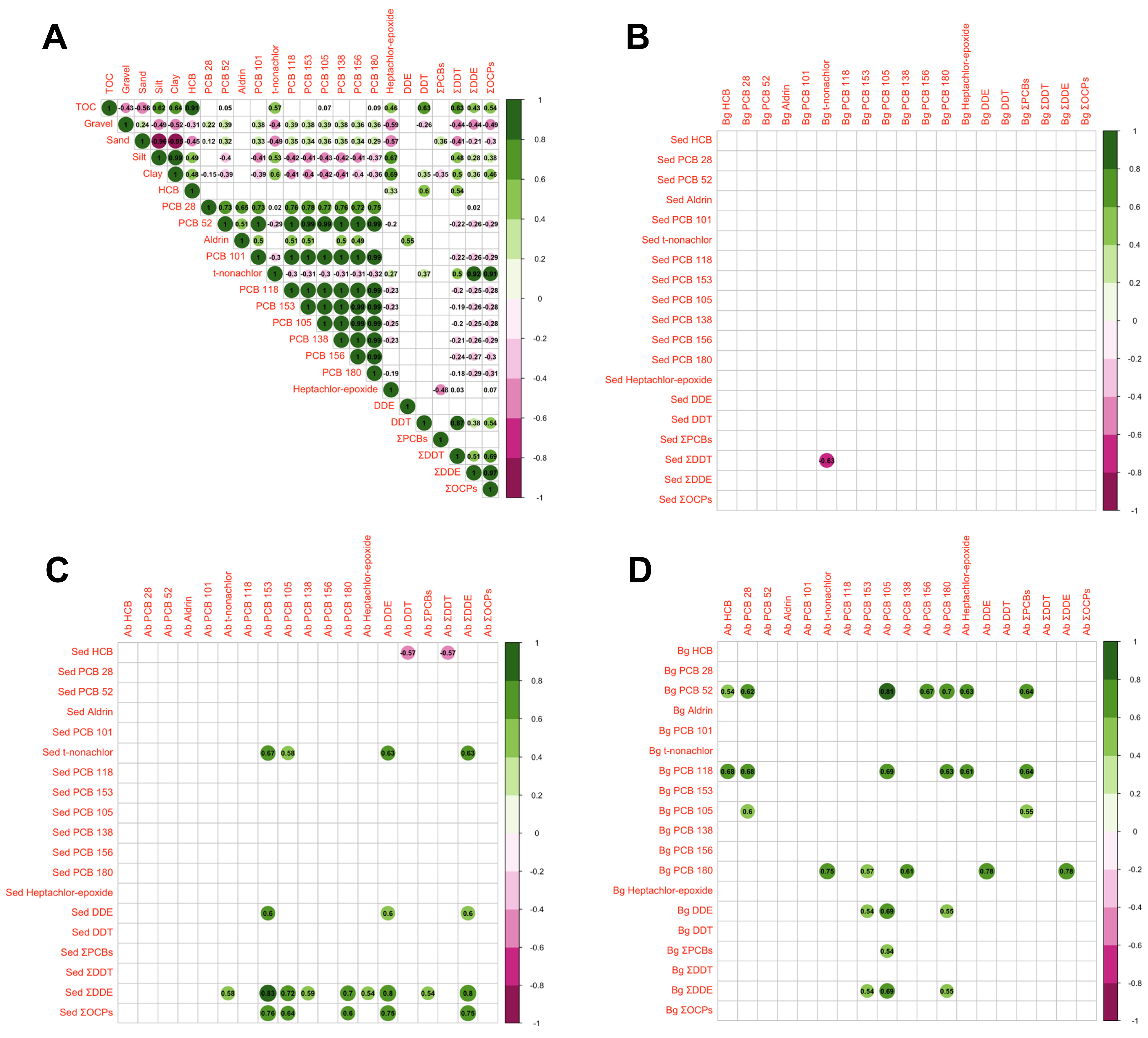 Jox 14 00066 g006 Jox 14 00066 g006